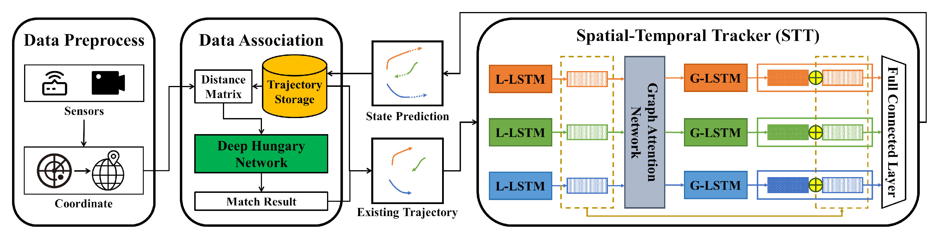 Electronics 12 00275 g003 Electronics 12 00275 g003