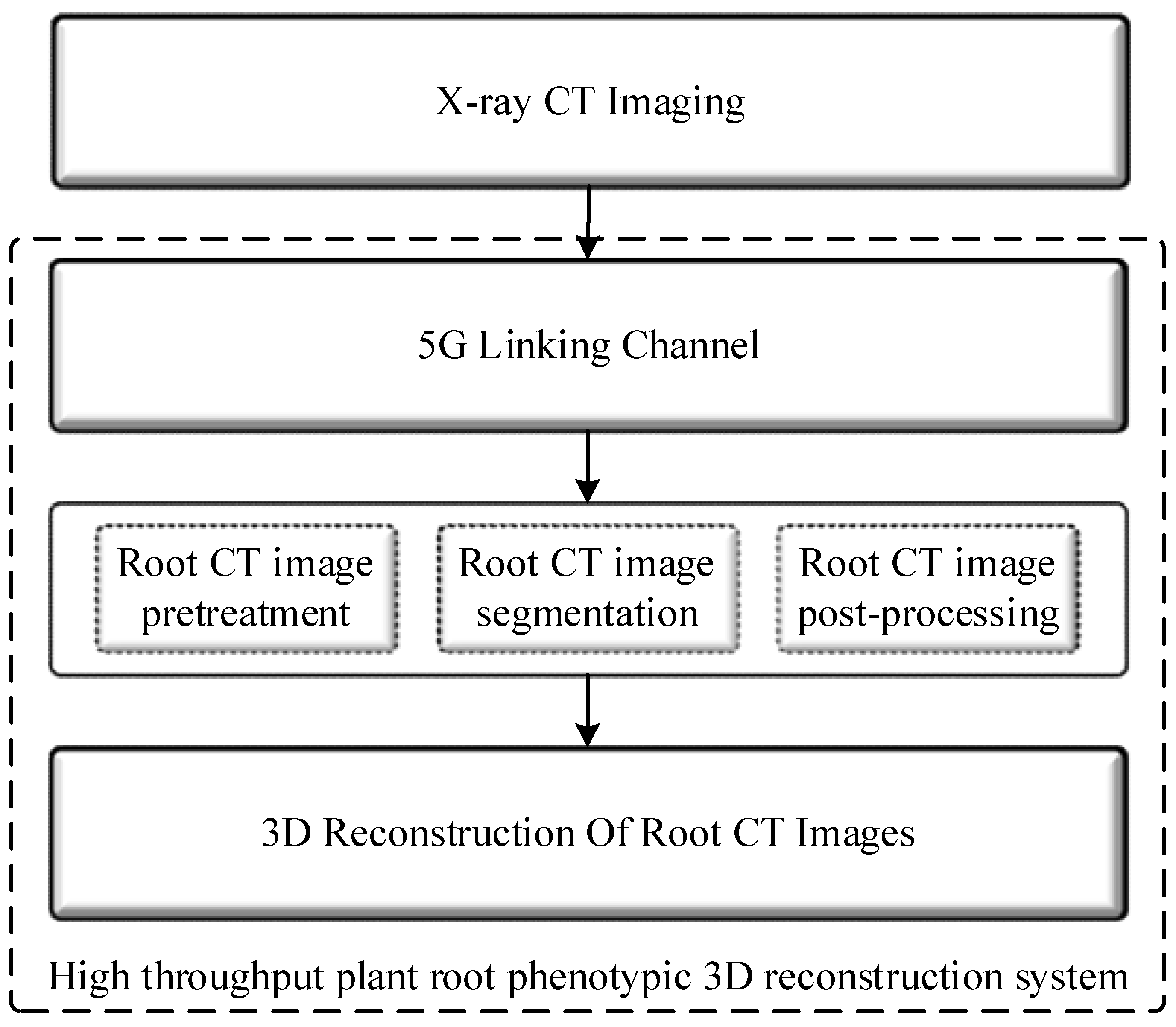 Electronics 12 00276 g004