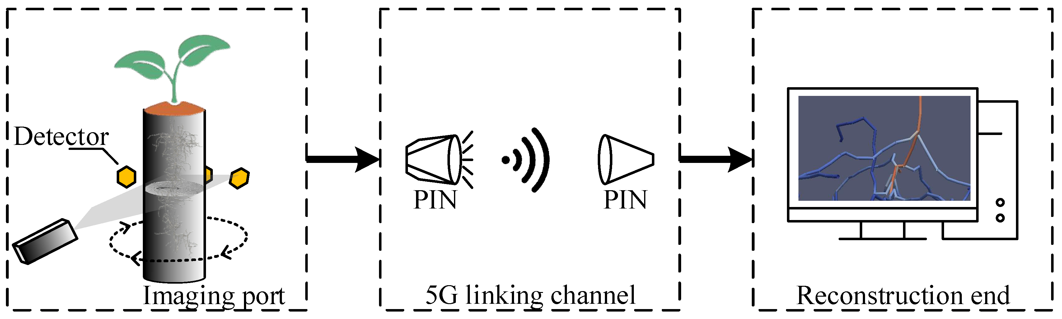 Electronics 12 00276 g007