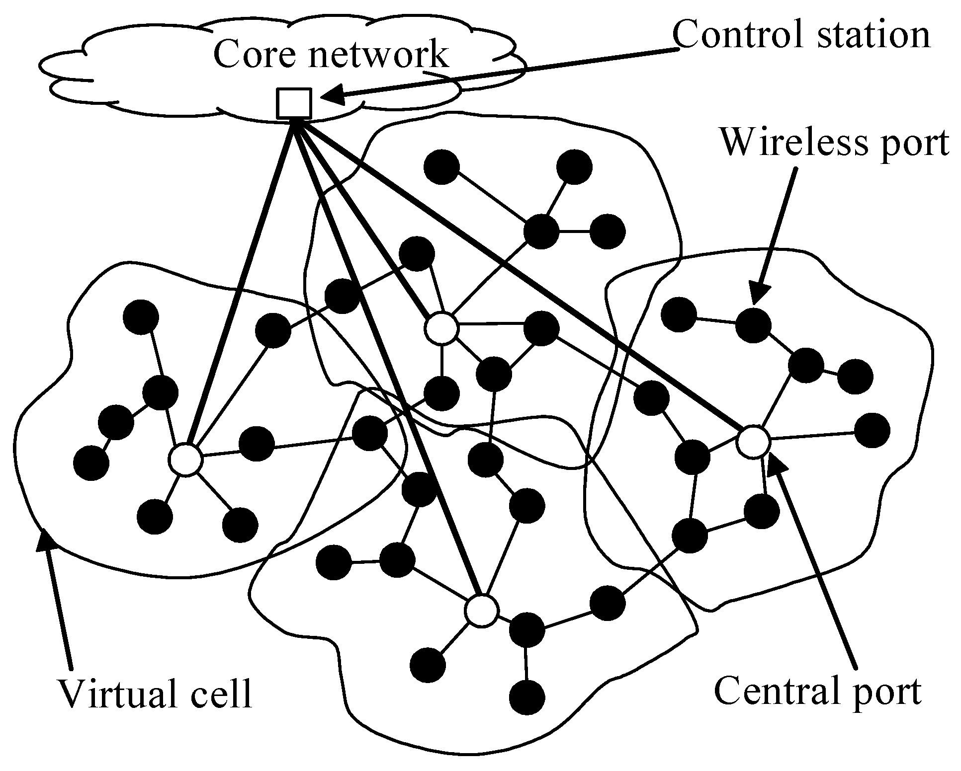 Electronics 12 00276 g008