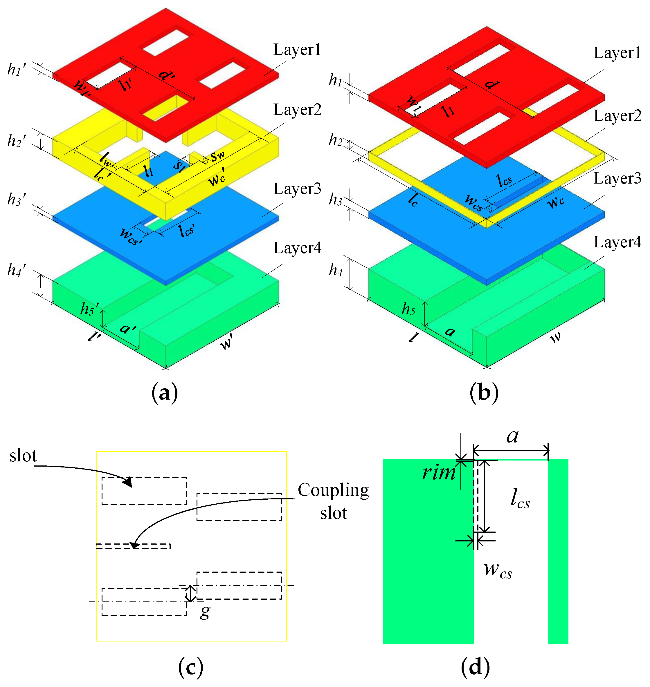 Electronics 12 00278 g002 Electronics 12 00278 g002