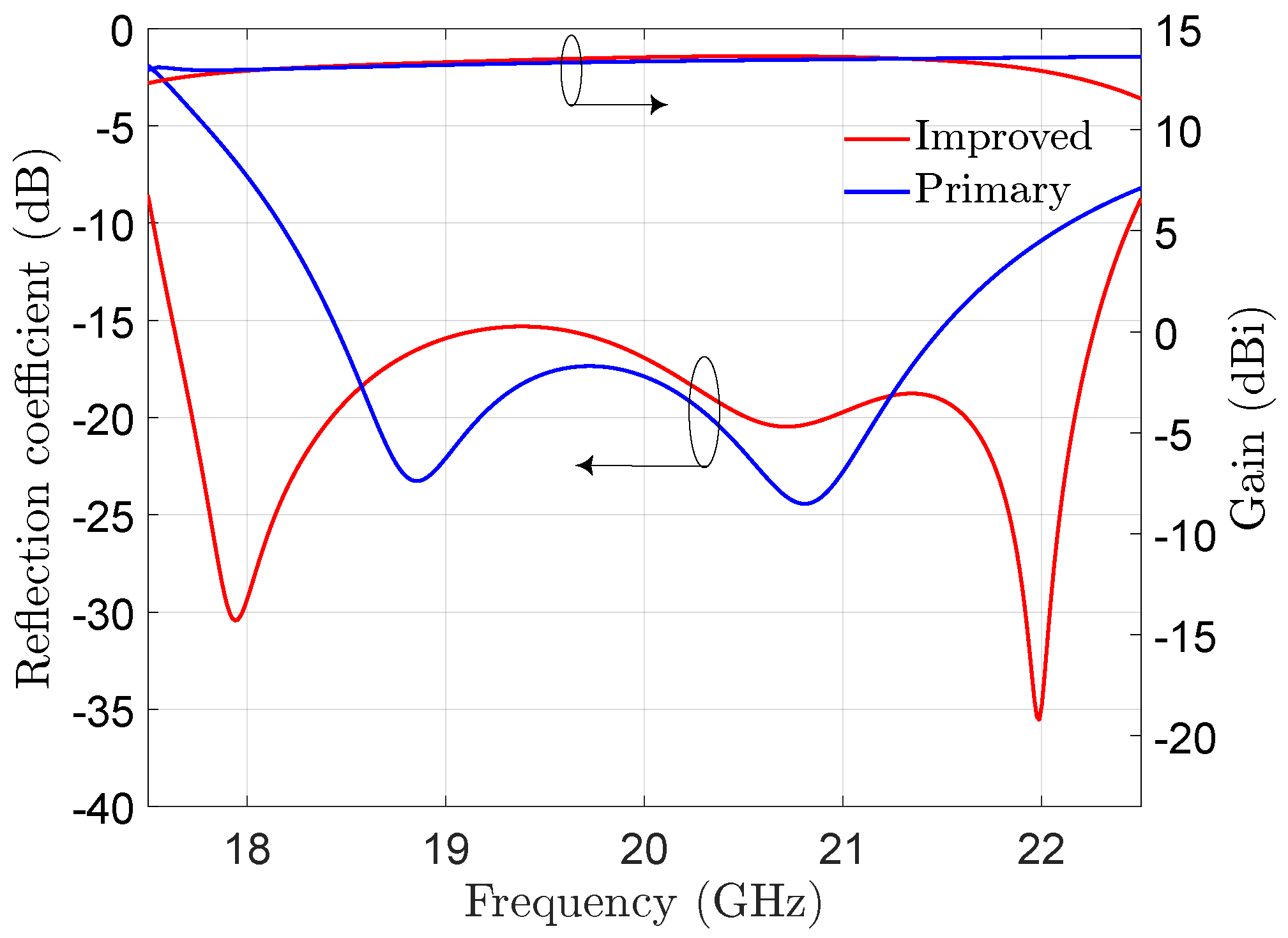 Electronics 12 00278 g004 Electronics 12 00278 g004