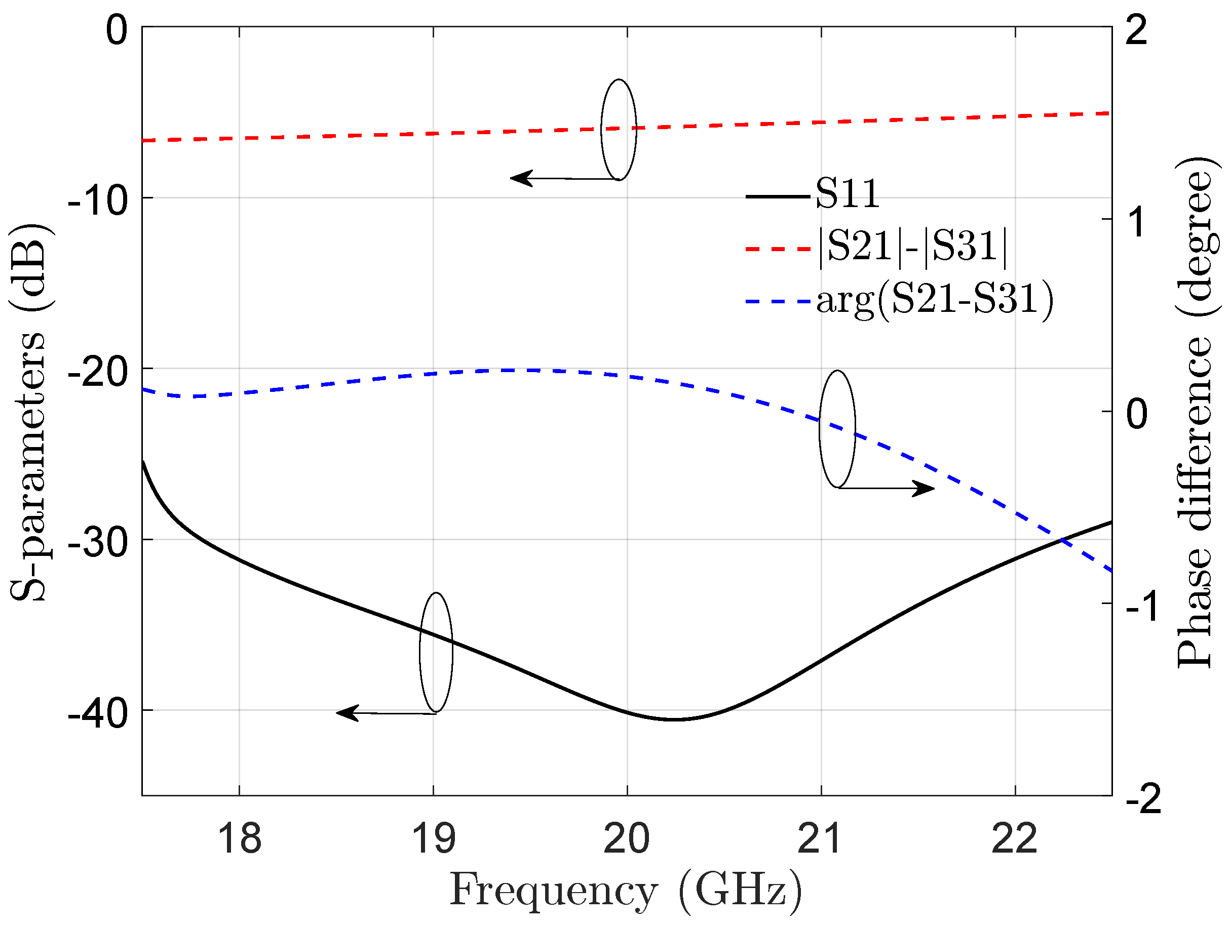 Electronics 12 00278 g007 Electronics 12 00278 g007