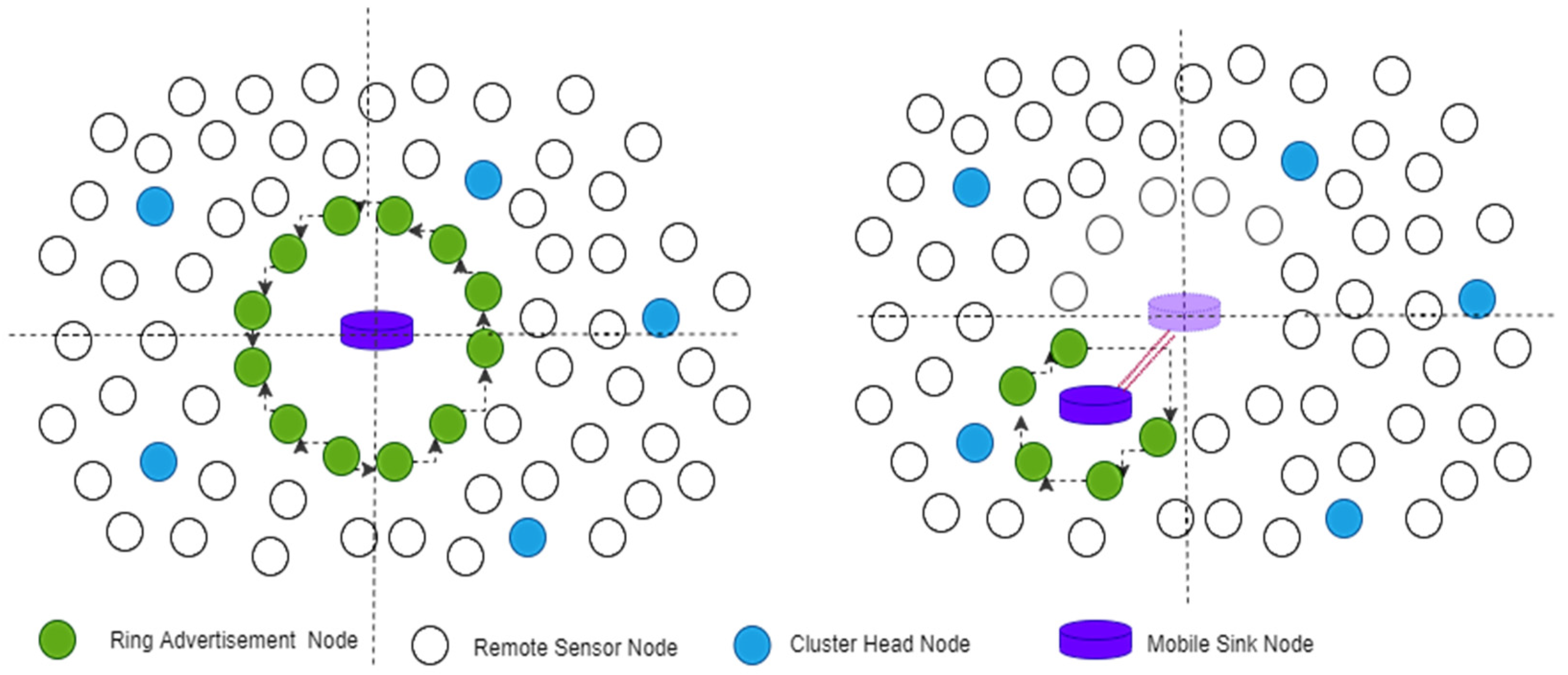 Electronics 12 00281 g003