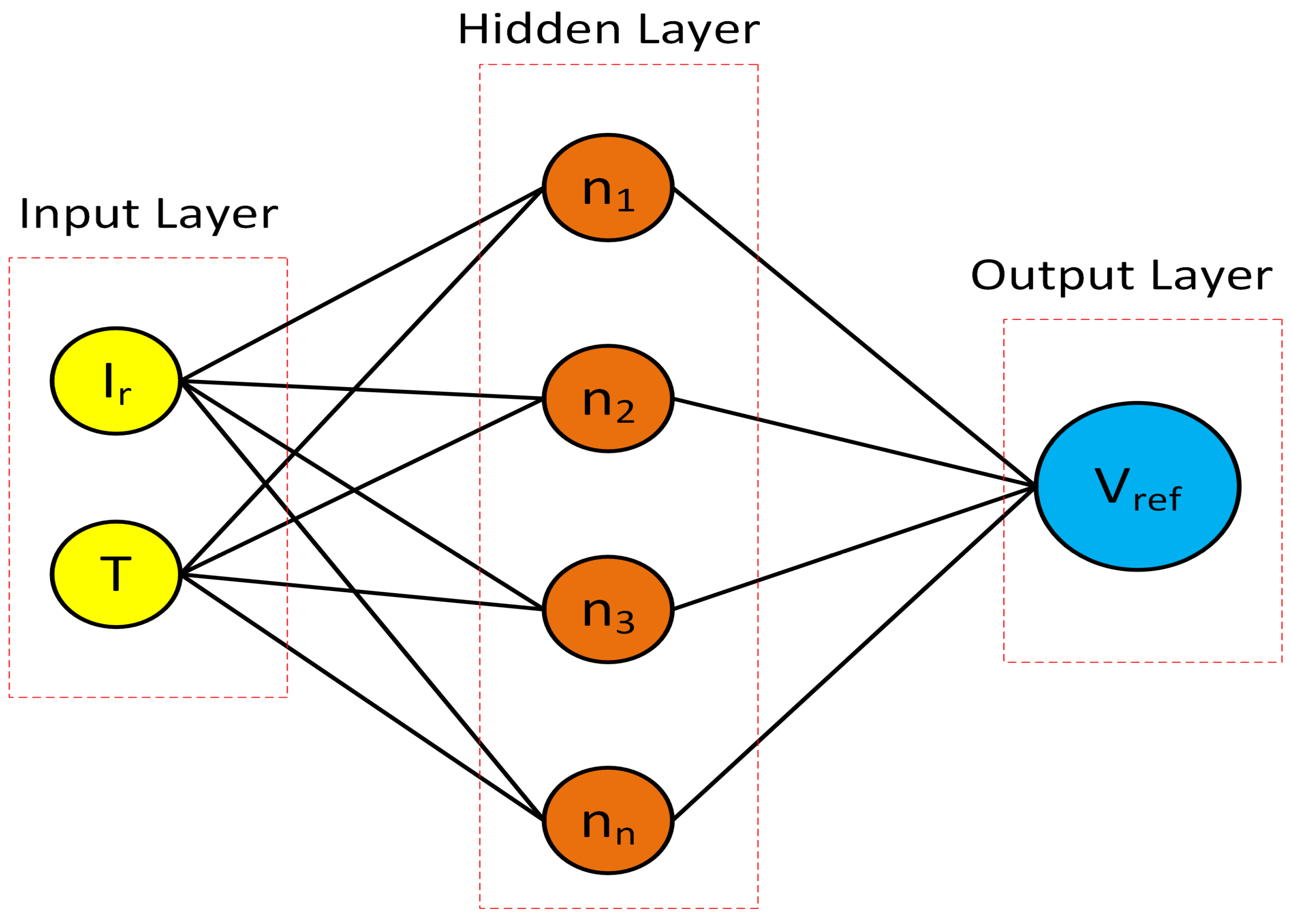 Electronics 12 00282 g005 Electronics 12 00282 g005