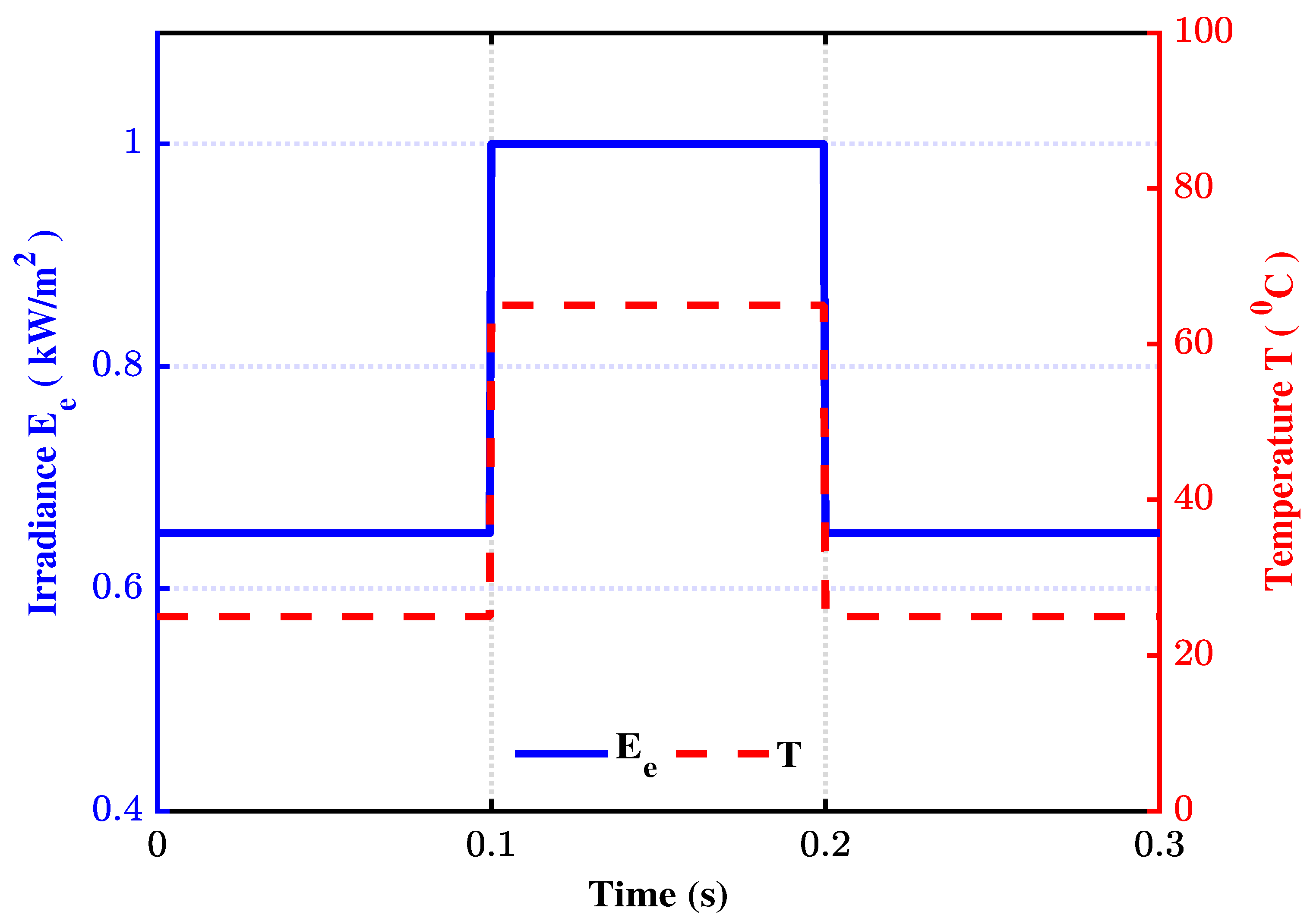 Electronics 12 00282 g006 Electronics 12 00282 g006