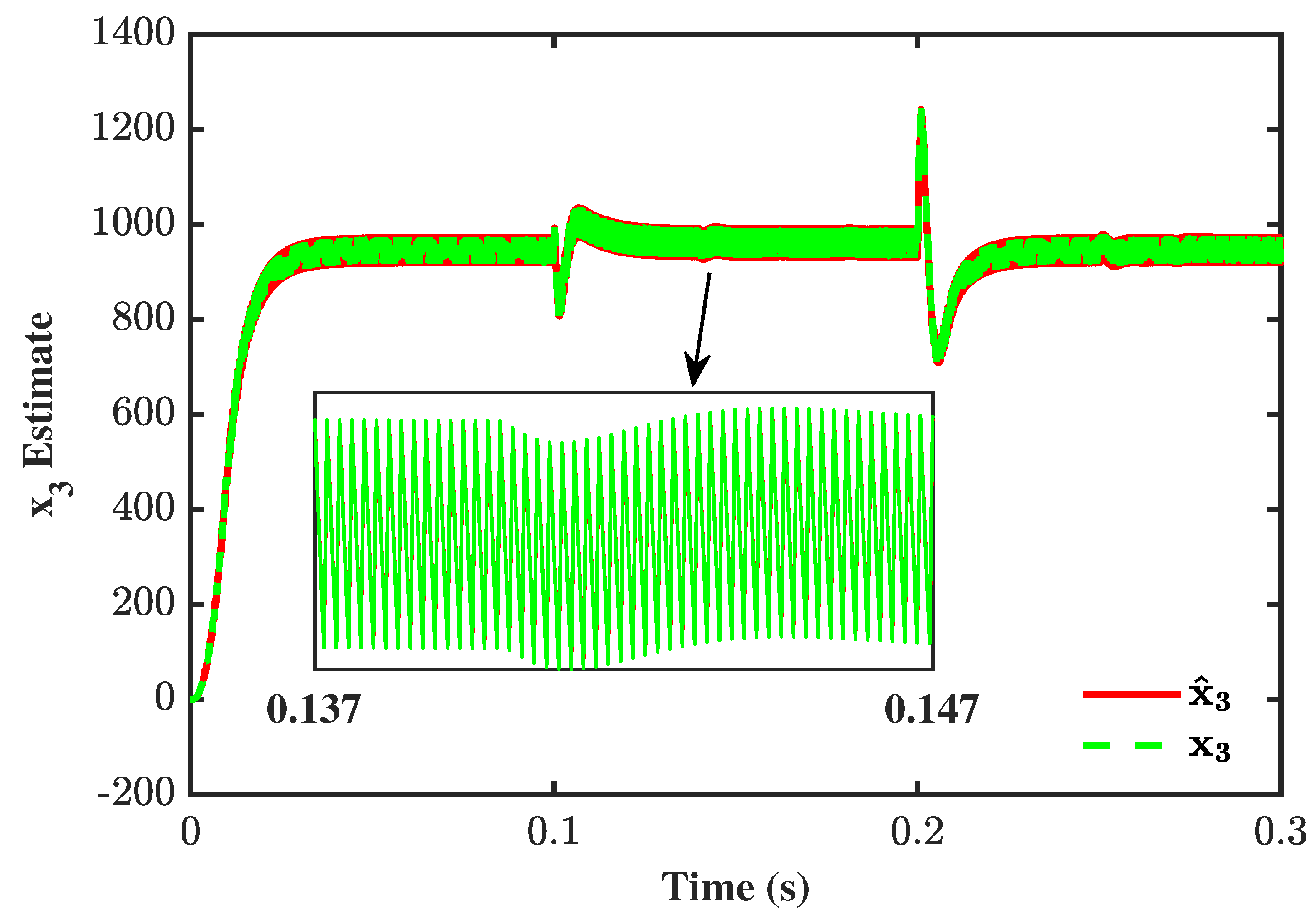 Electronics 12 00282 g010 Electronics 12 00282 g010