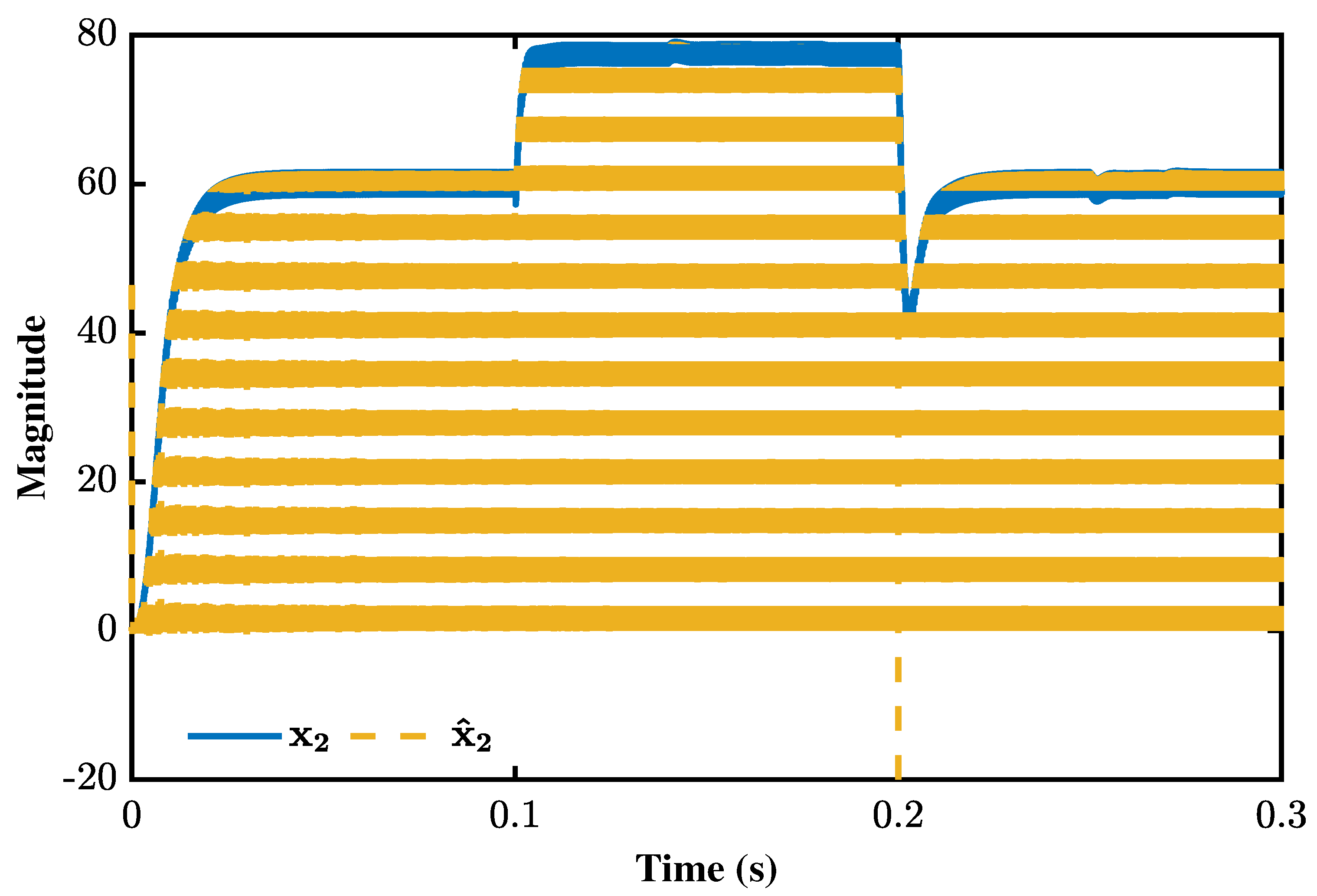 Electronics 12 00282 g015 Electronics 12 00282 g015