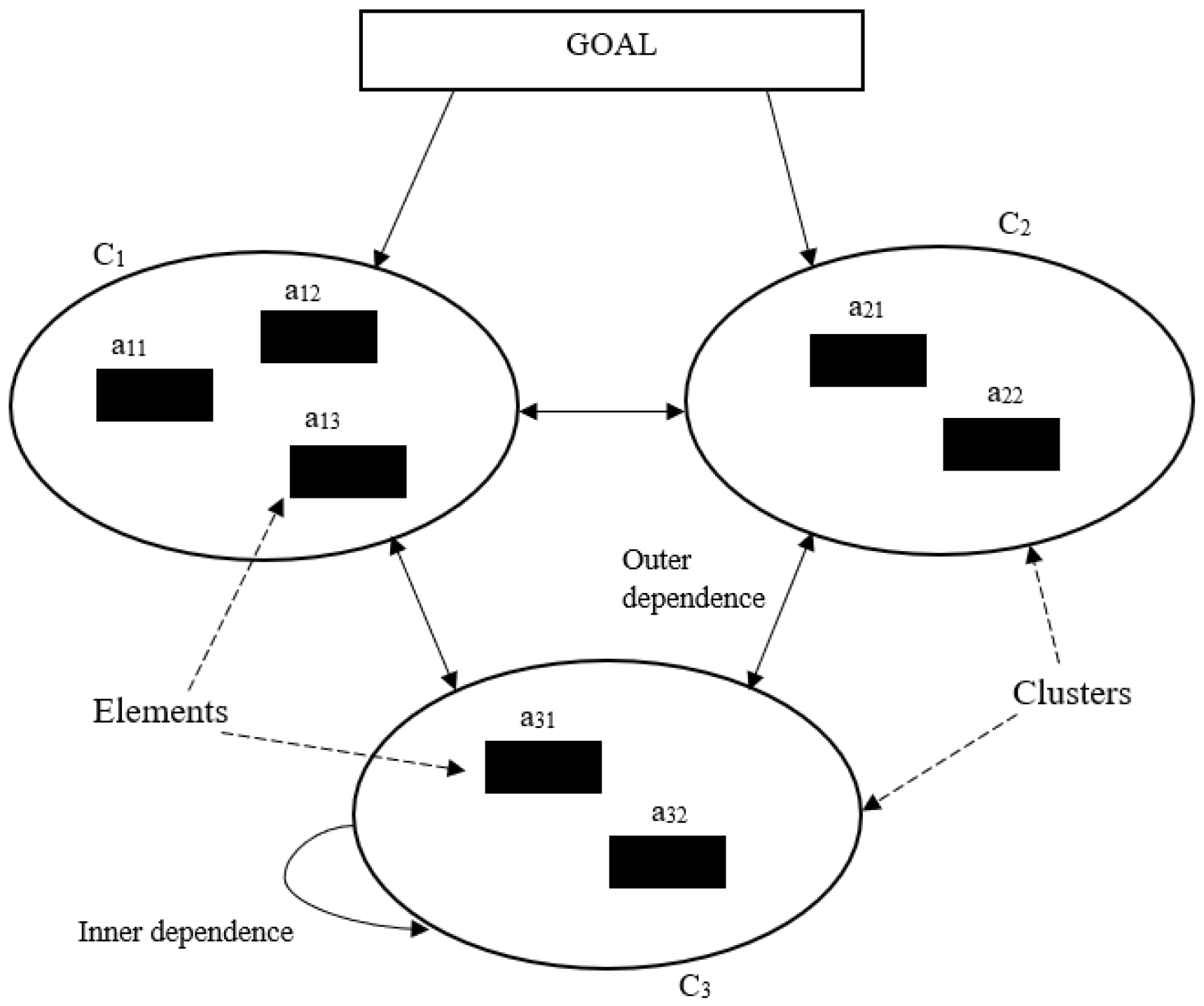 Electronics 12 00283 g002