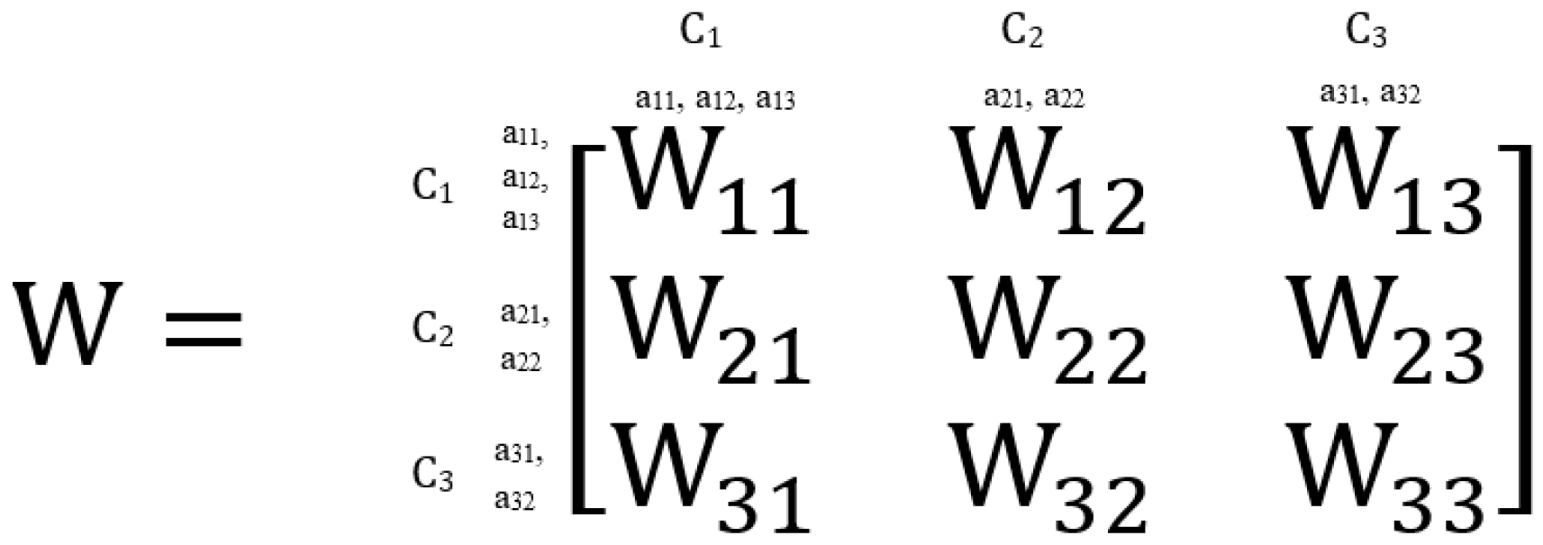 Electronics 12 00283 g003