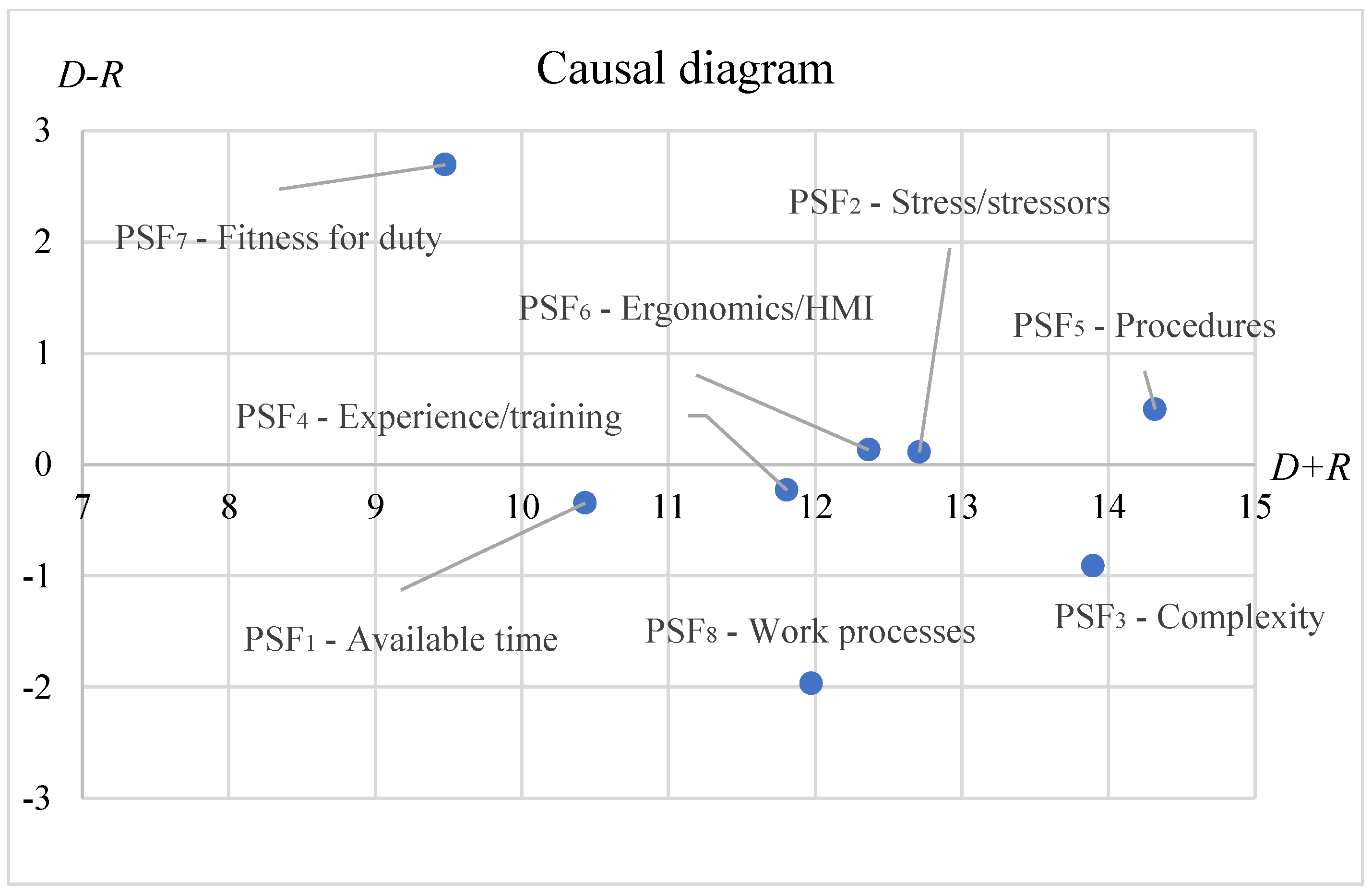 Electronics 12 00283 g008
