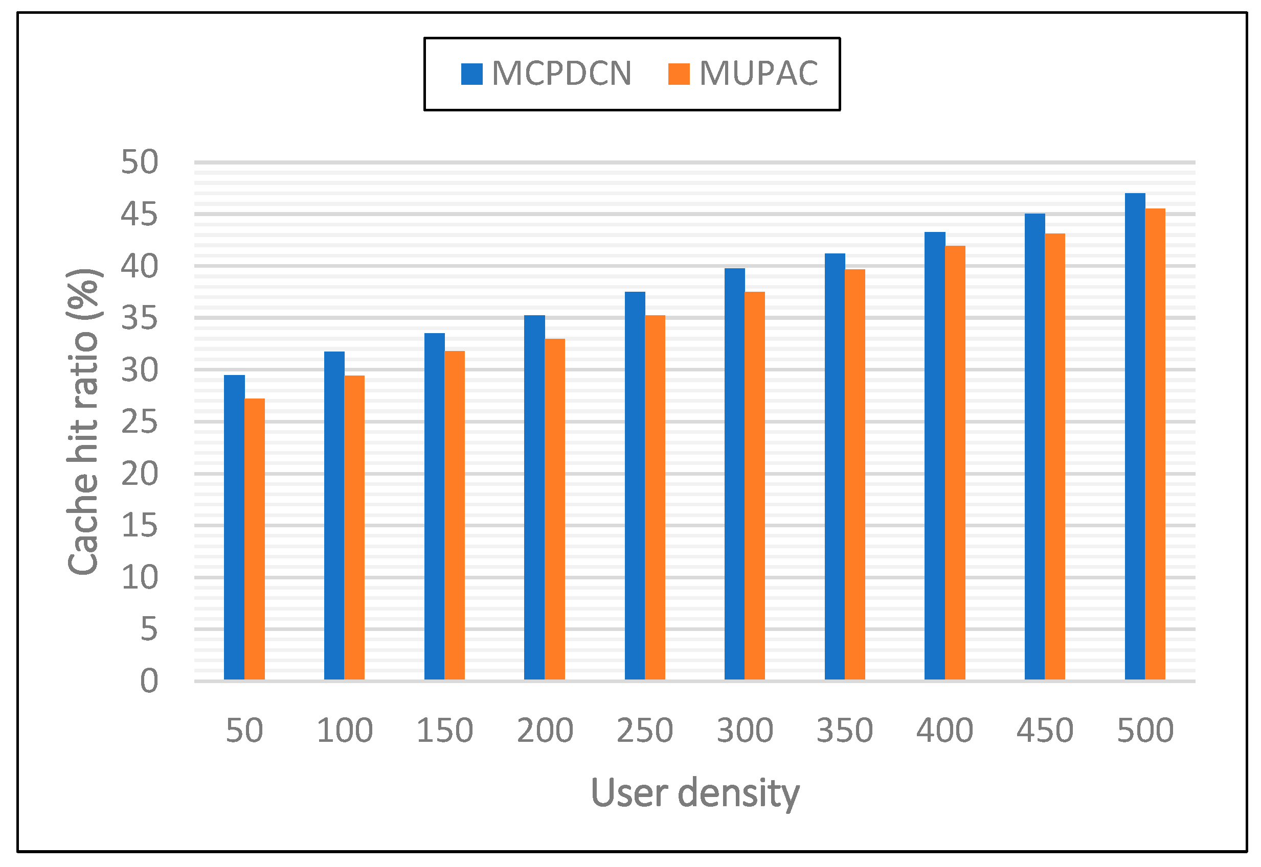 Electronics 12 00284 g009