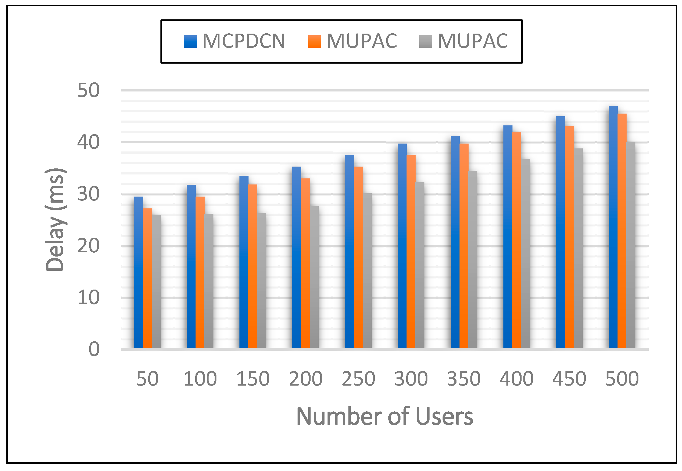 Electronics 12 00284 g011
