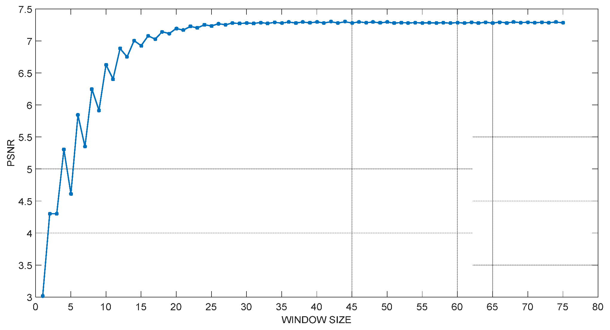 Electronics 12 00286 g005