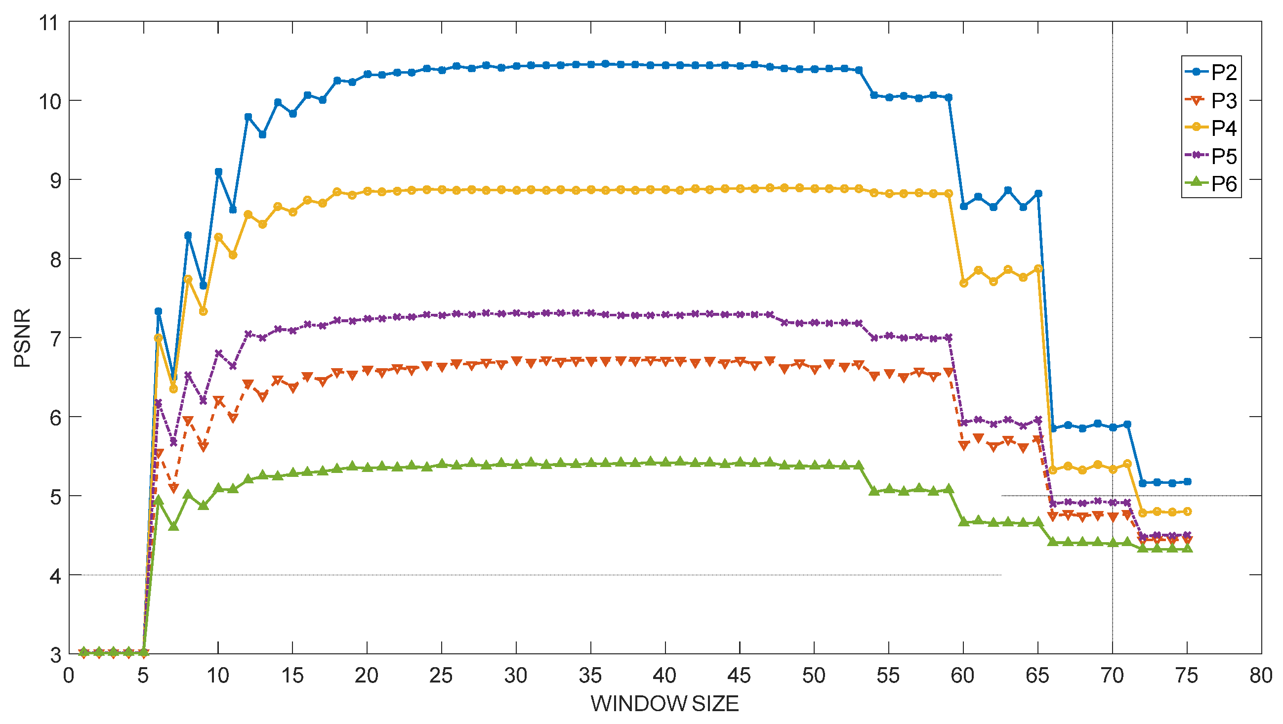 Electronics 12 00286 g008