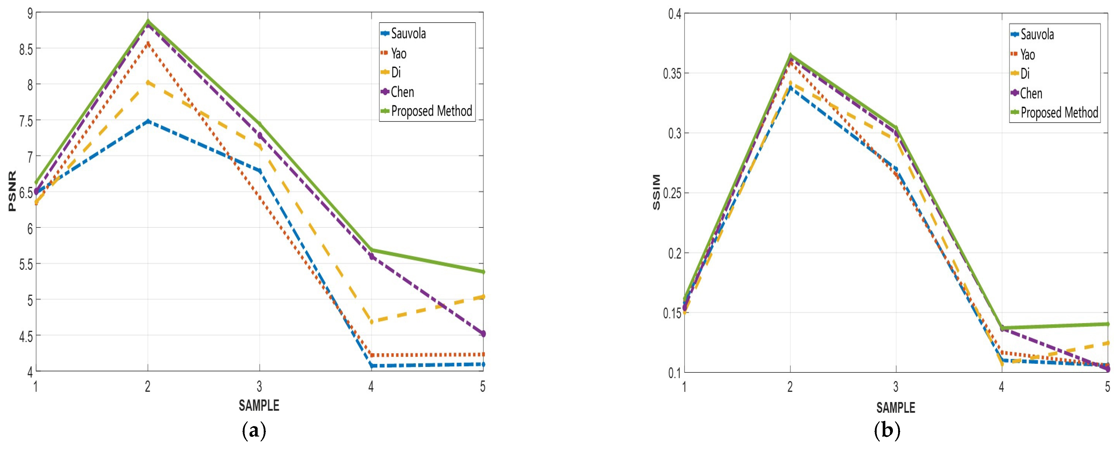 Electronics 12 00286 g019