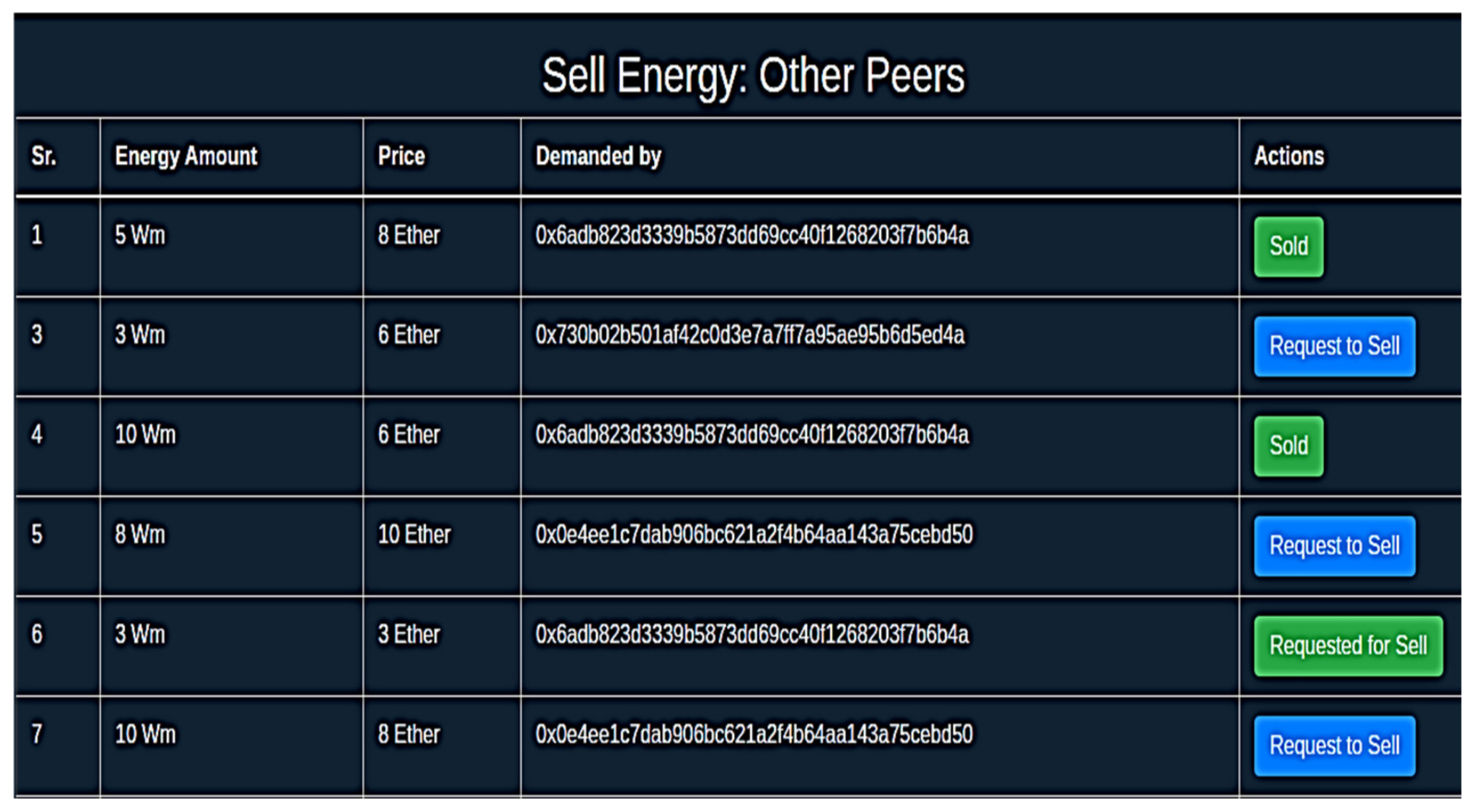 Electronics 12 00287 g011