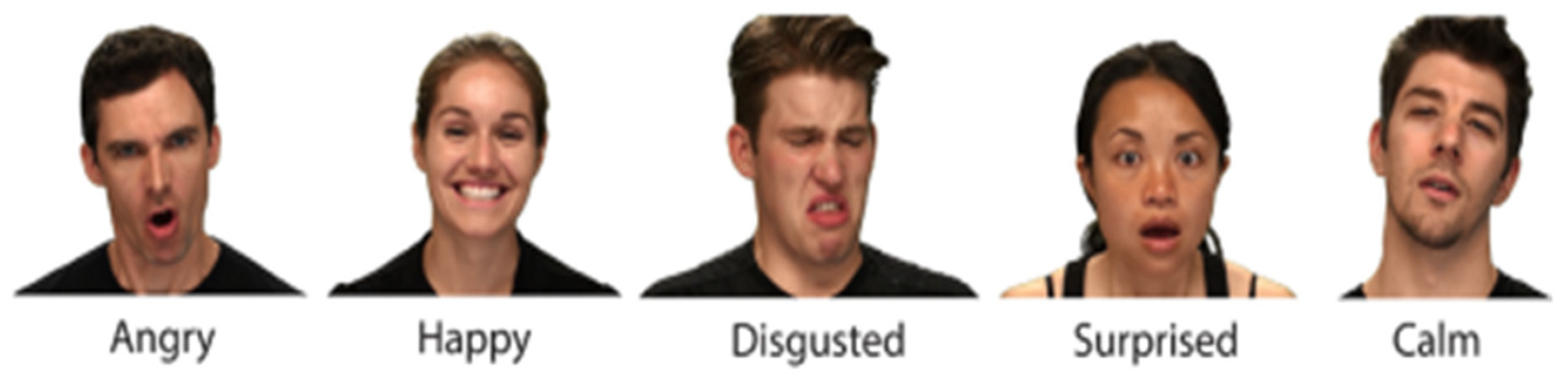 Electronics 12 00288 g001 Electronics 12 00288 g001