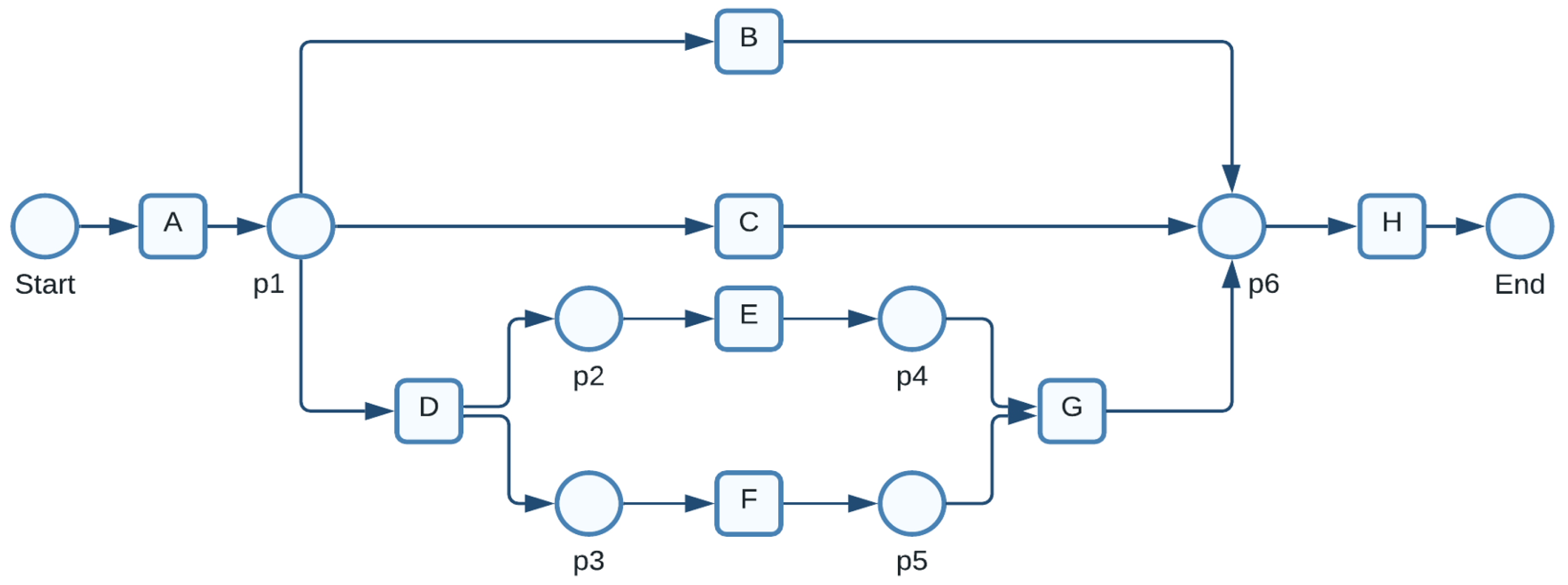 Electronics 12 00289 g001