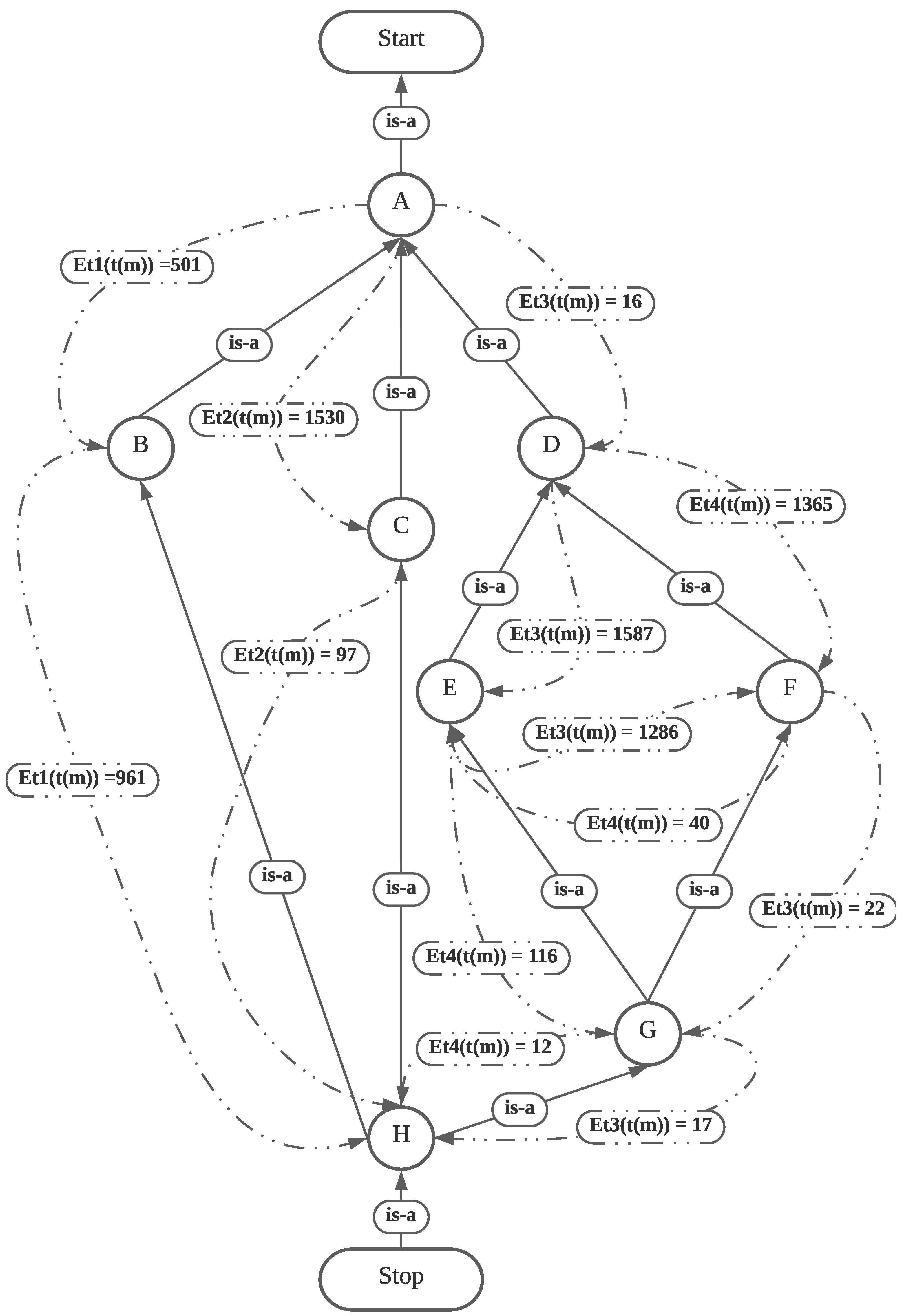 Electronics 12 00289 g003