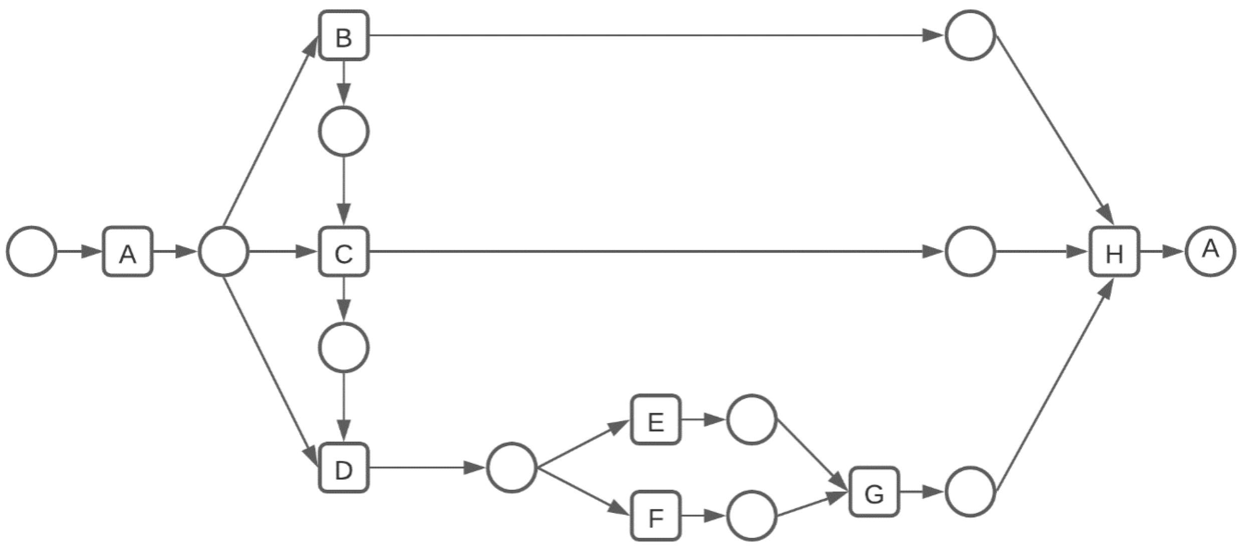 Electronics 12 00289 g005