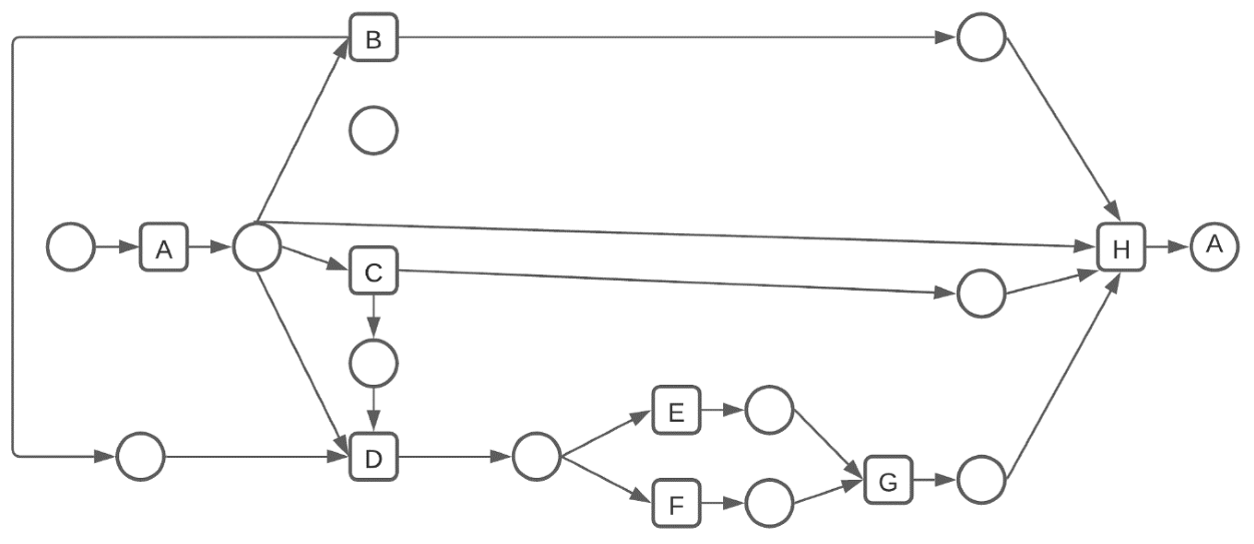 Electronics 12 00289 g006