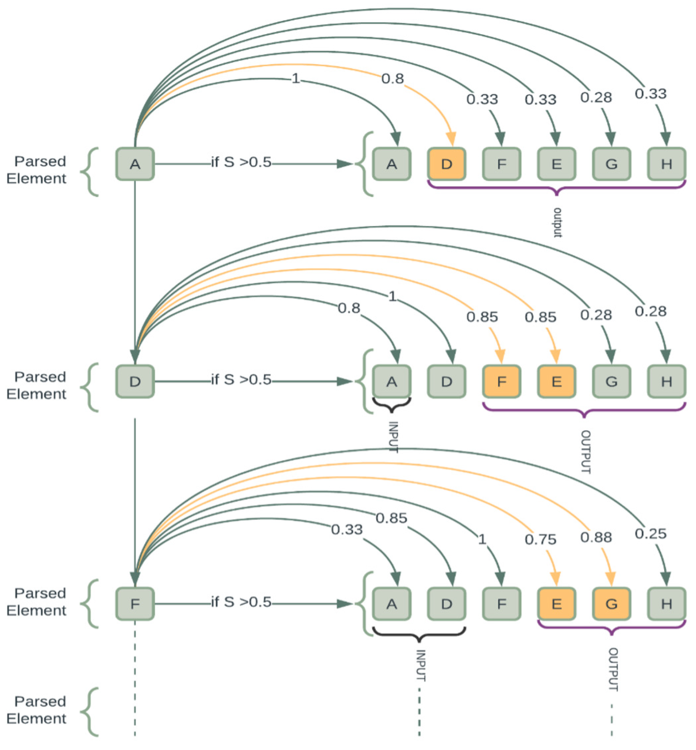 Electronics 12 00289 g007