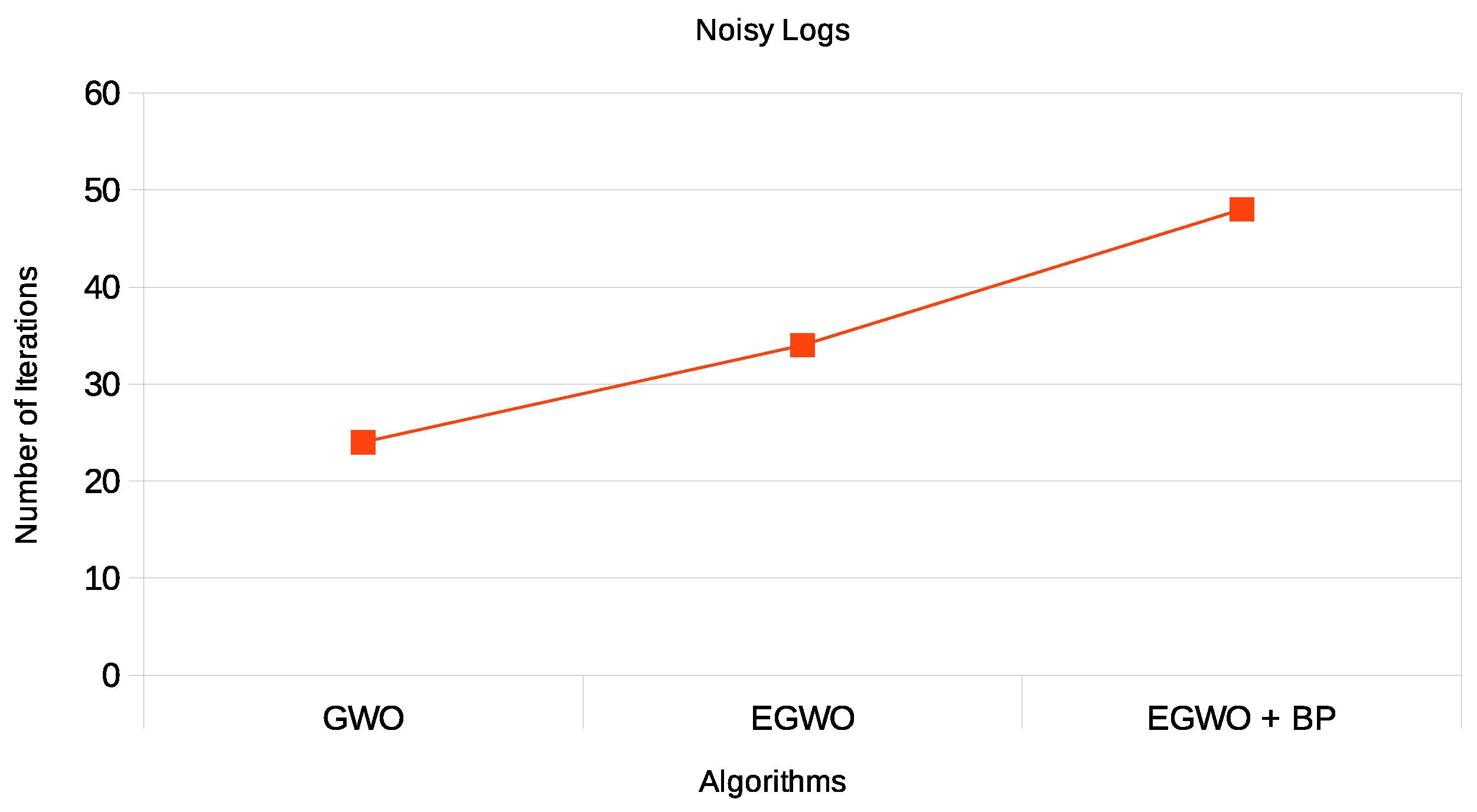 Electronics 12 00289 g012