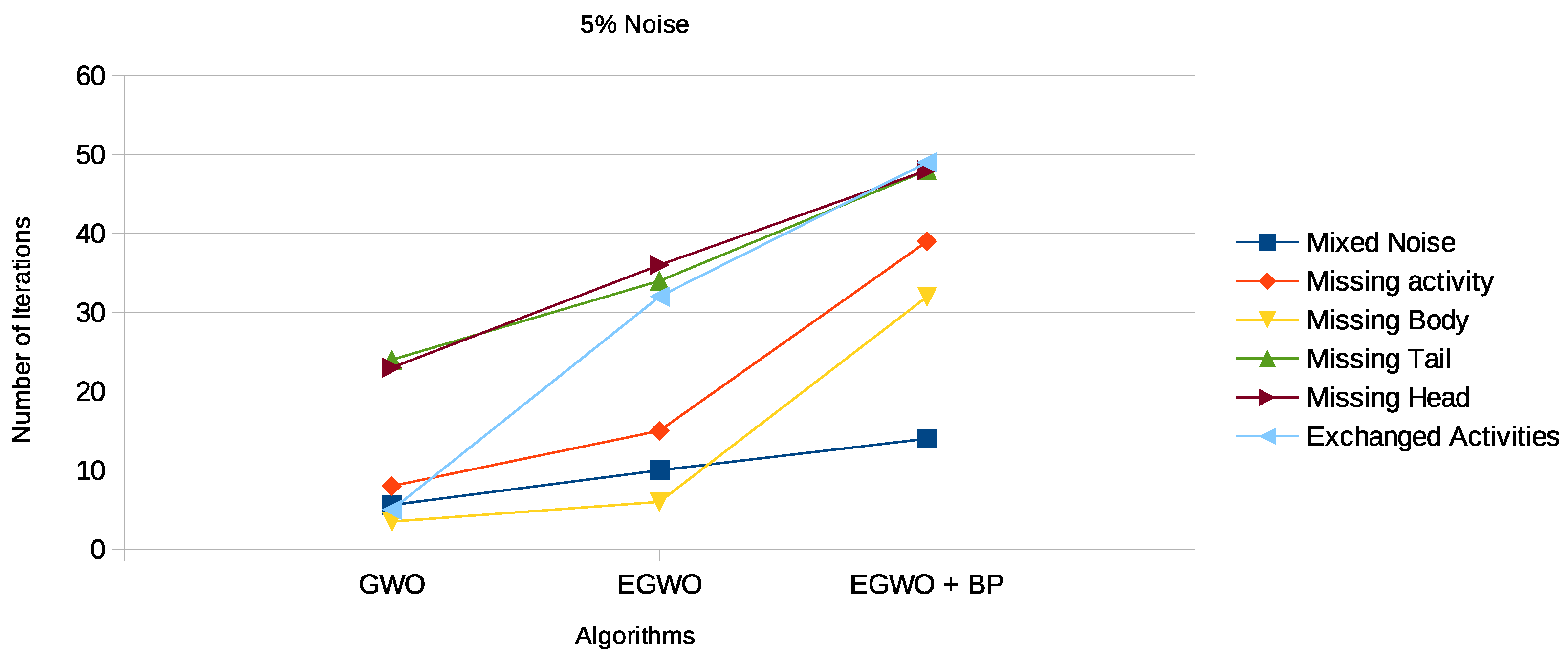 Electronics 12 00289 g013