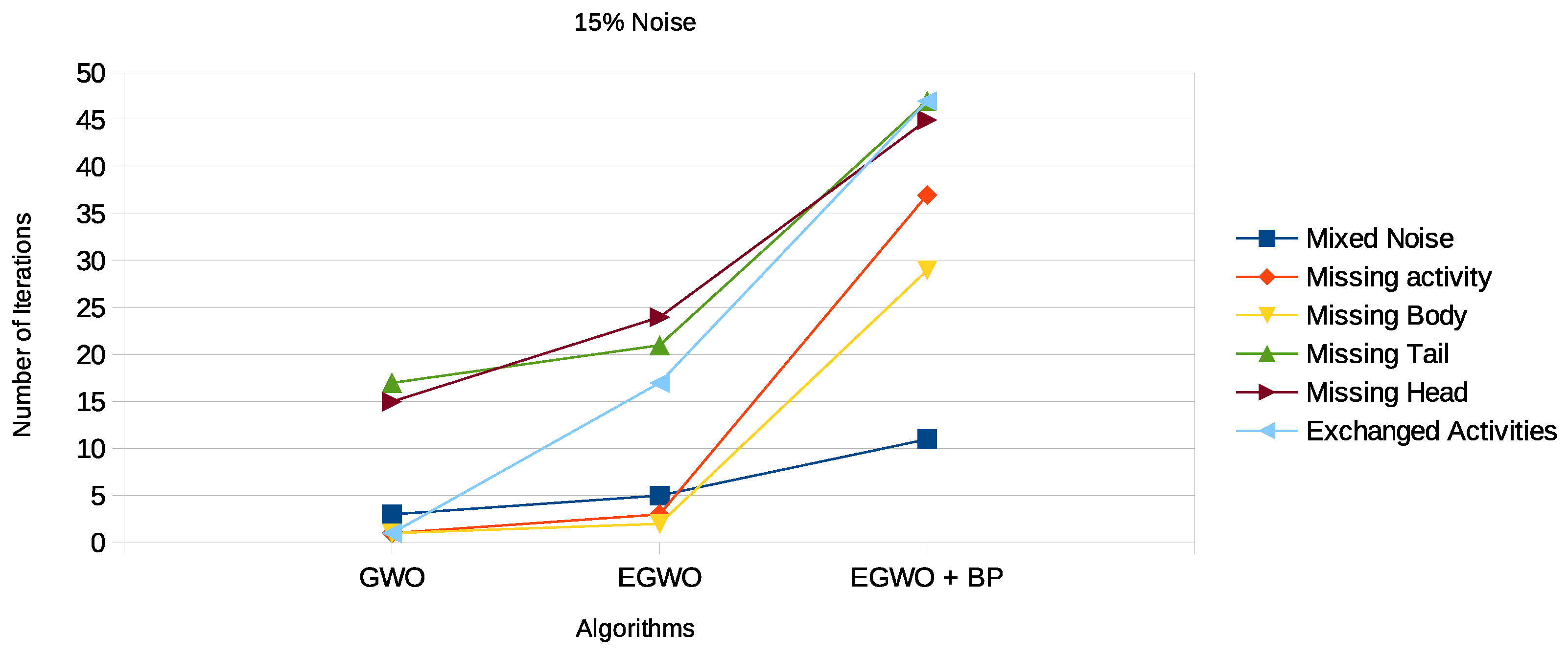 Electronics 12 00289 g015