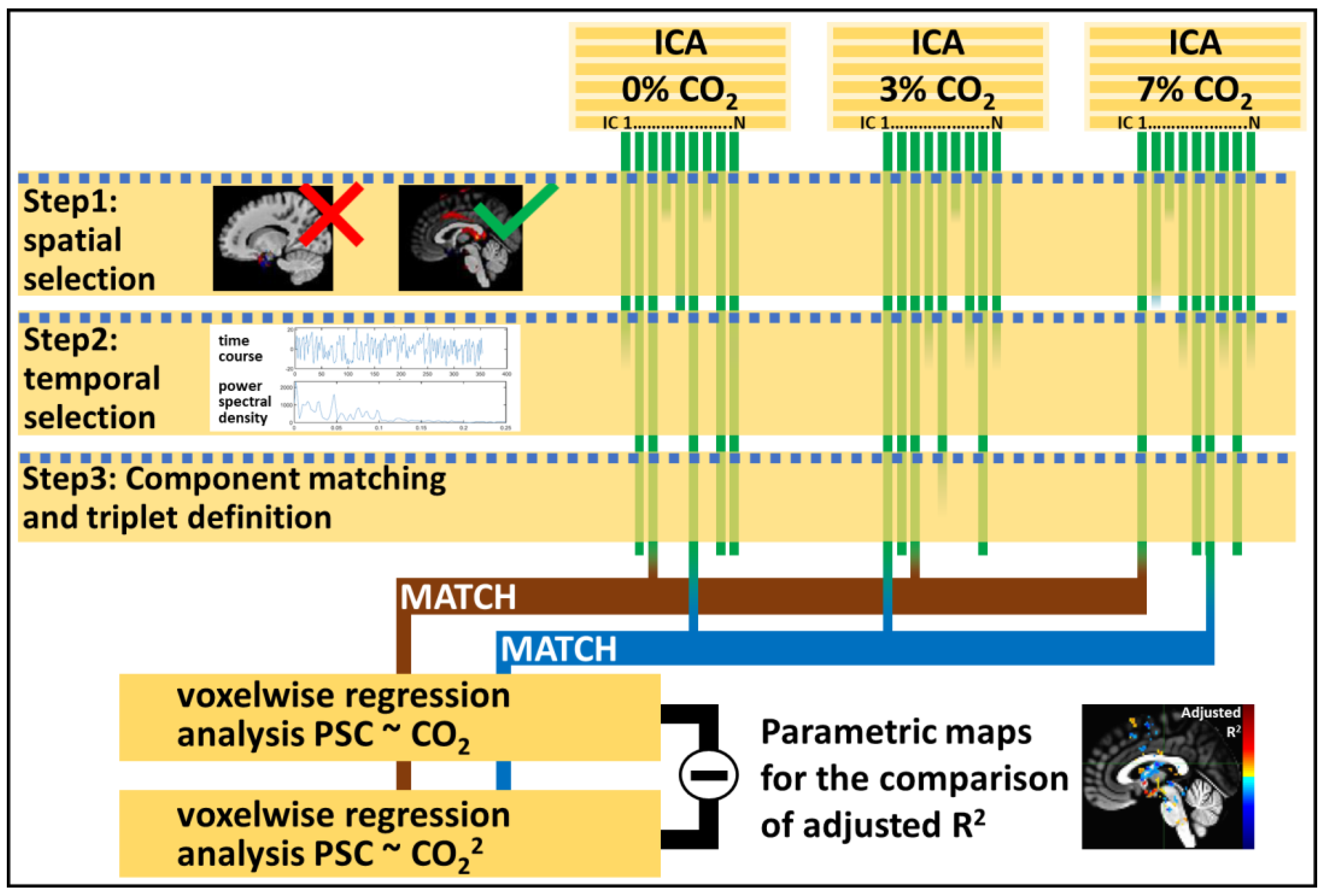 Electronics 12 00290 g002