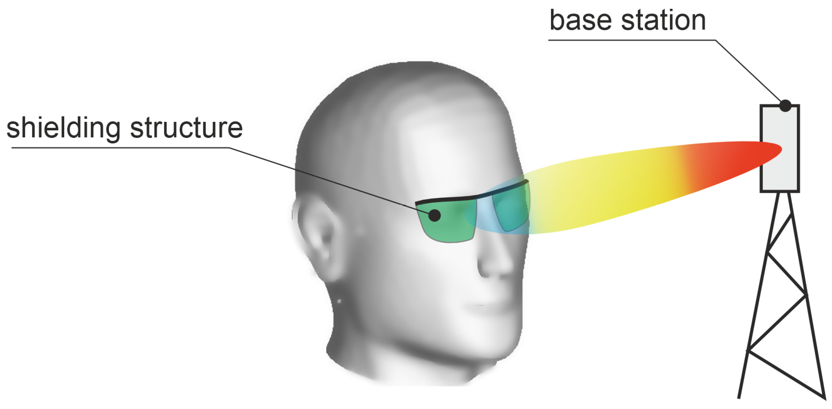 Electronics 12 00291 g001