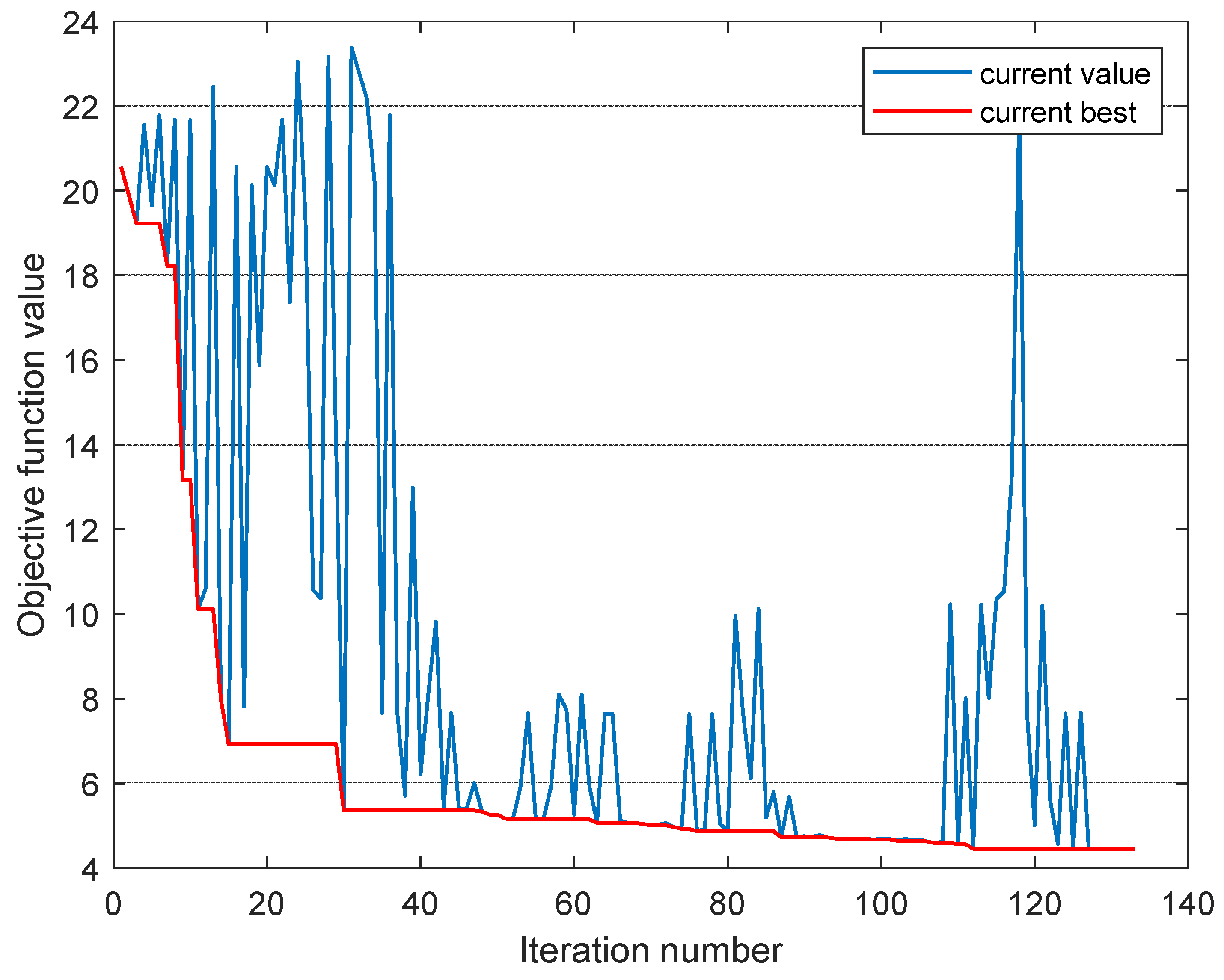 Electronics 12 00291 g009