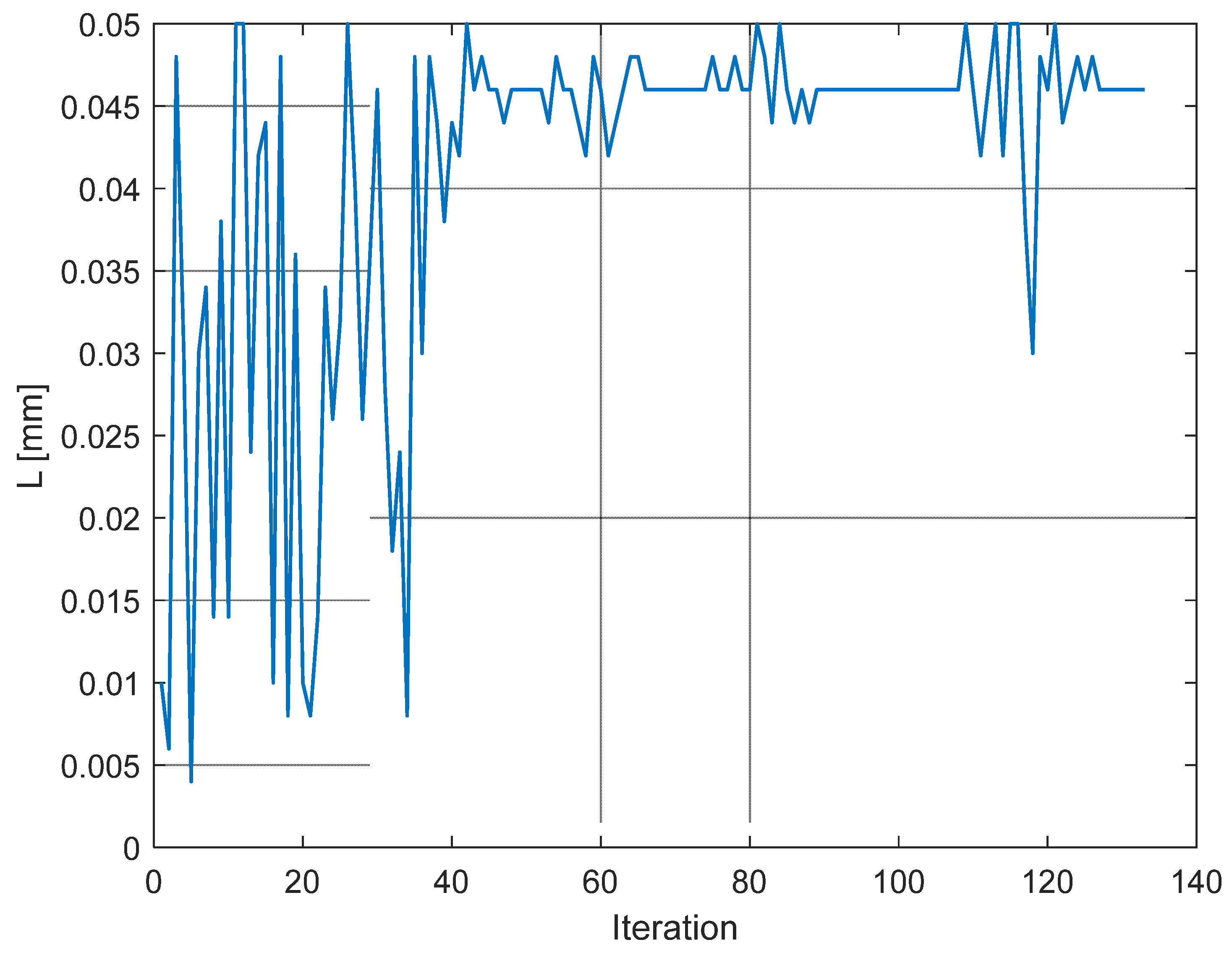 Electronics 12 00291 g011