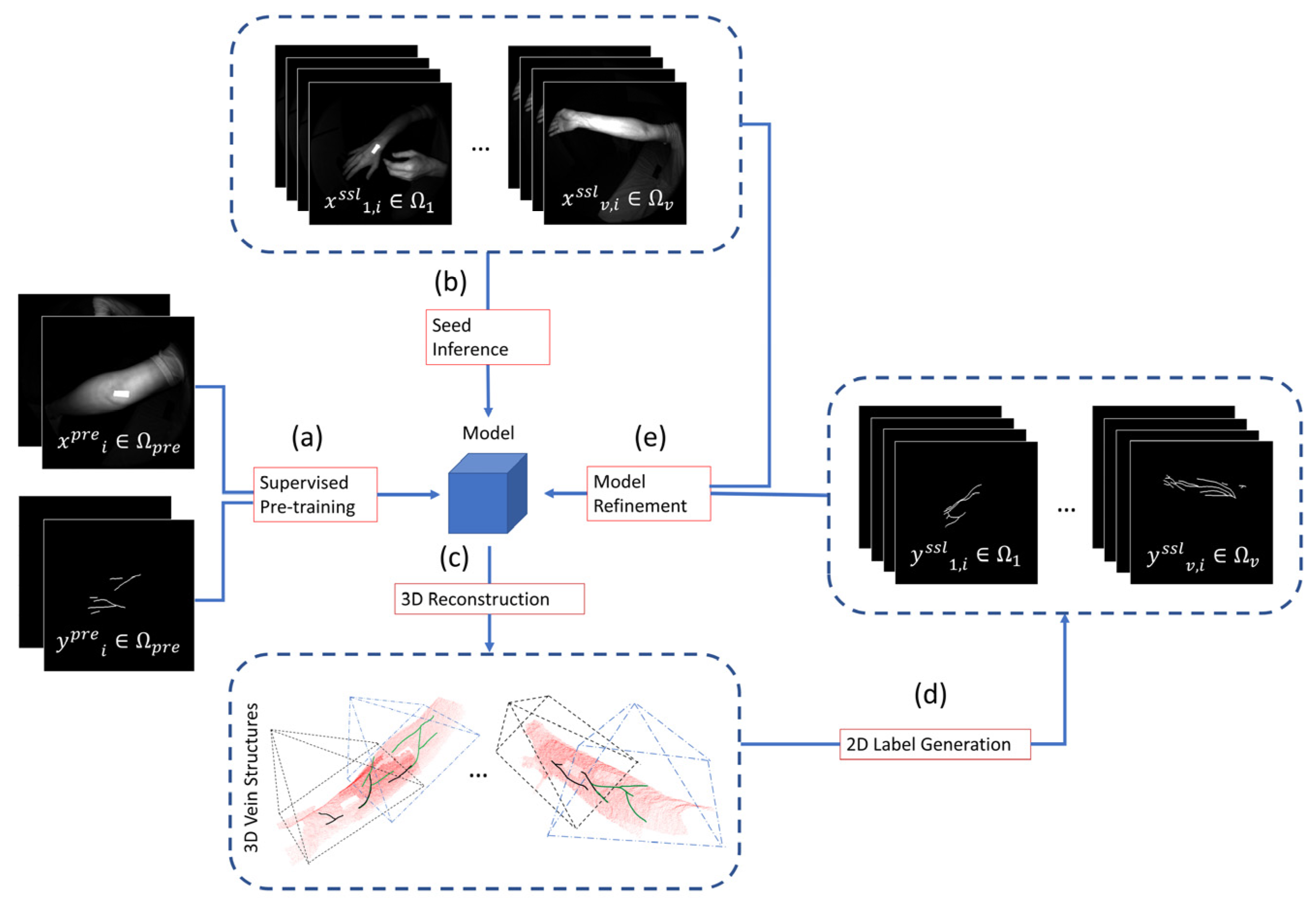 Electronics 12 00292 g005