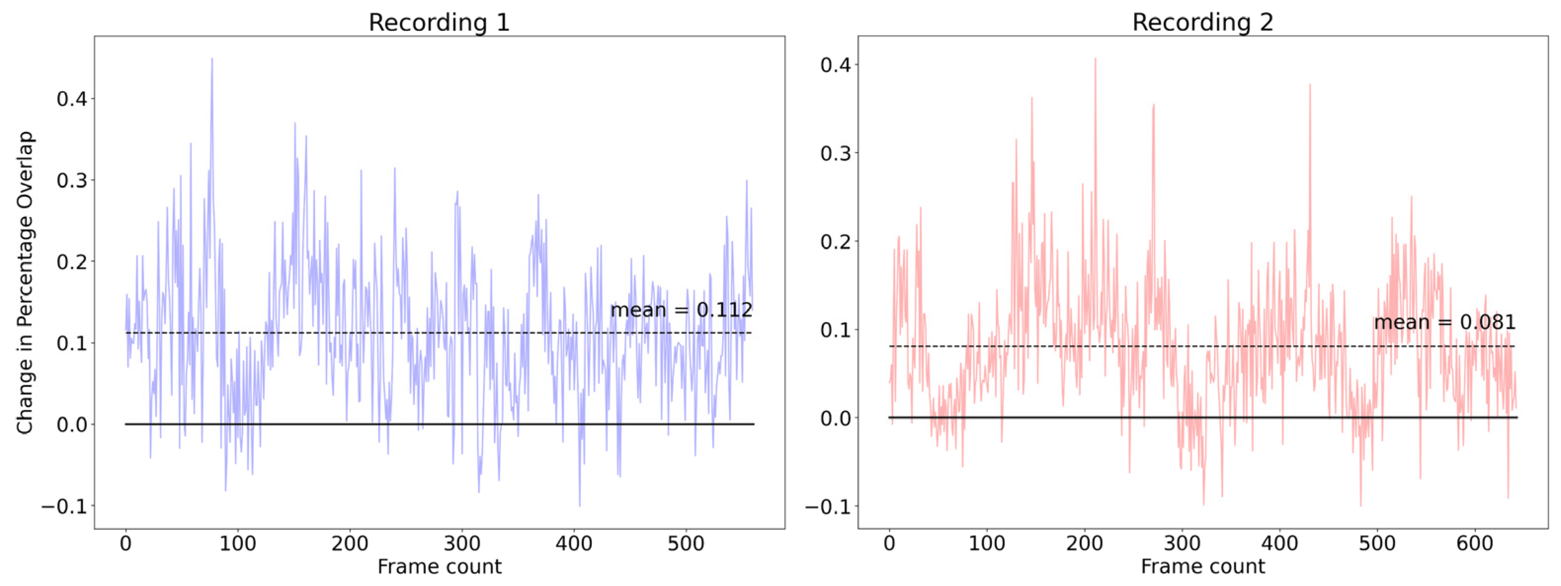 Electronics 12 00292 g010