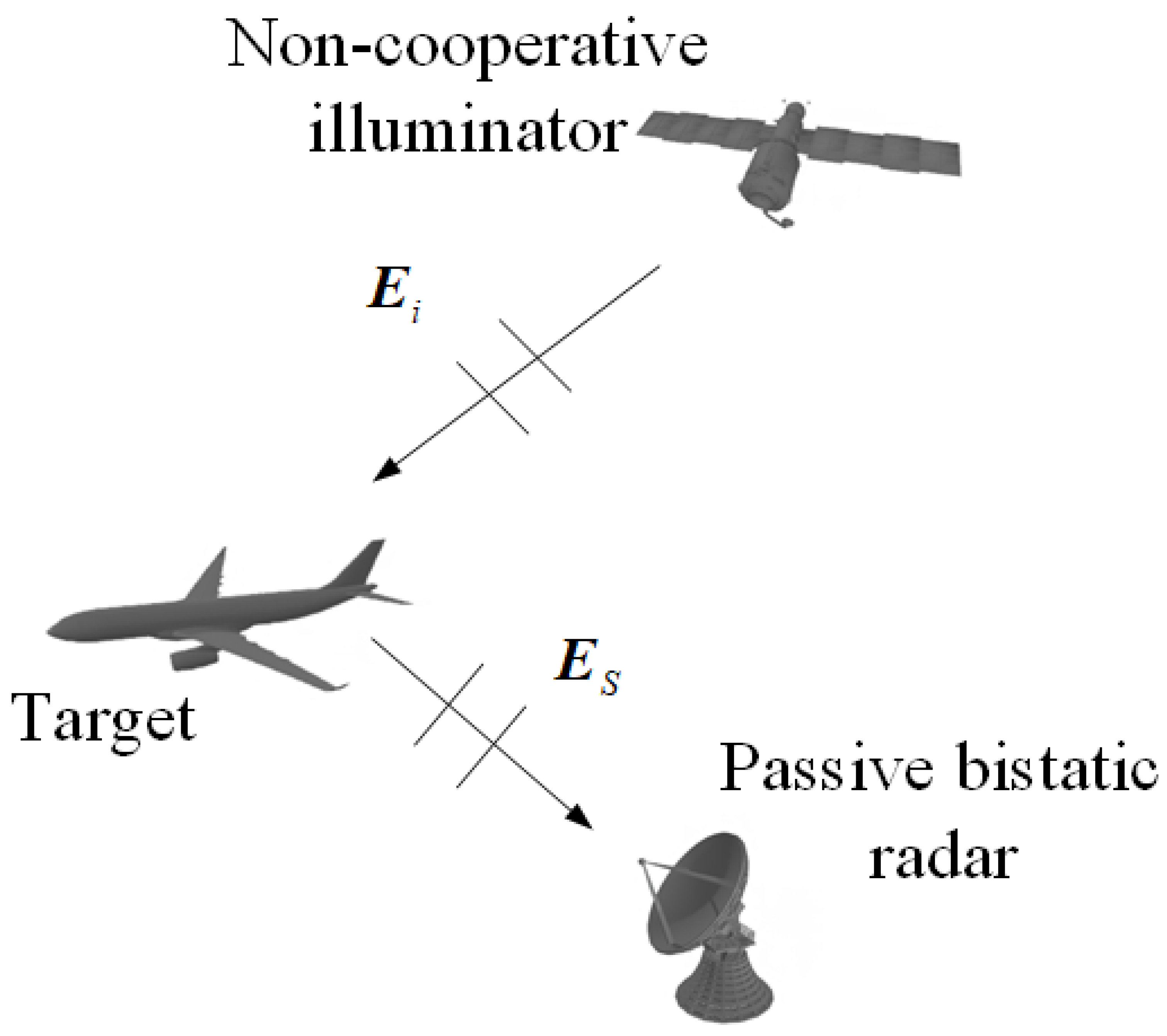 Electronics 12 00295 g001 Electronics 12 00295 g001