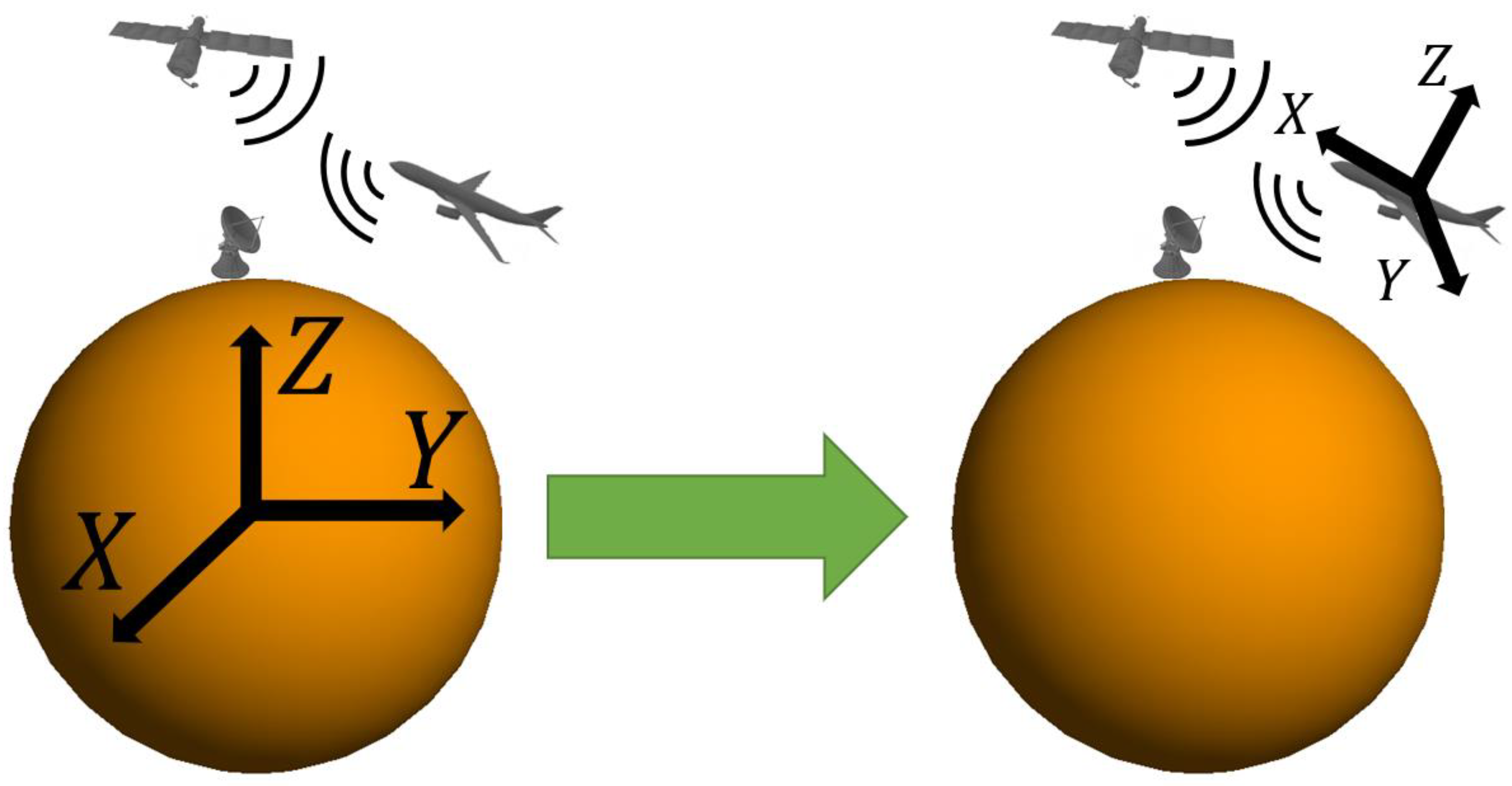 Electronics 12 00295 g002 Electronics 12 00295 g002