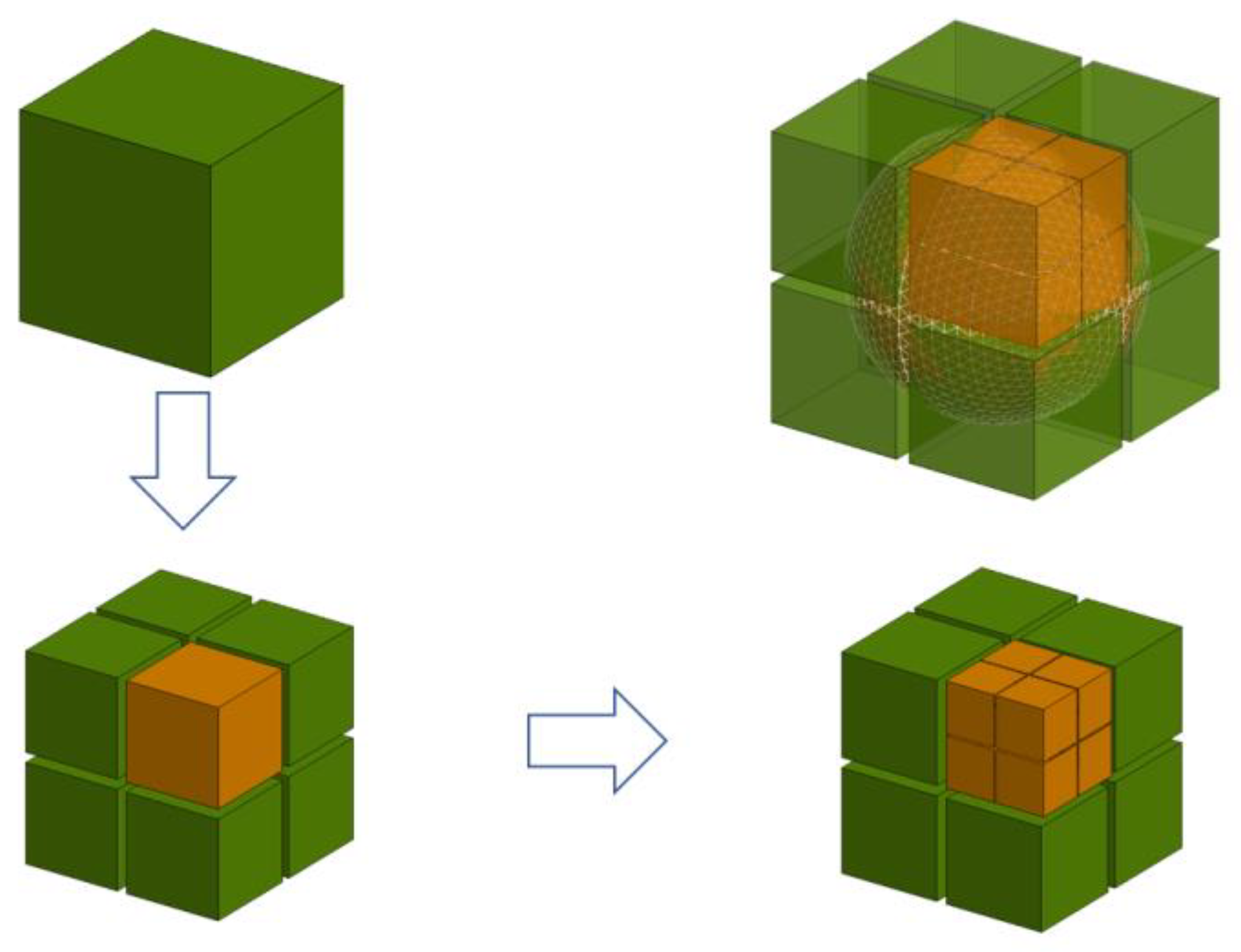 Electronics 12 00295 g003 Electronics 12 00295 g003