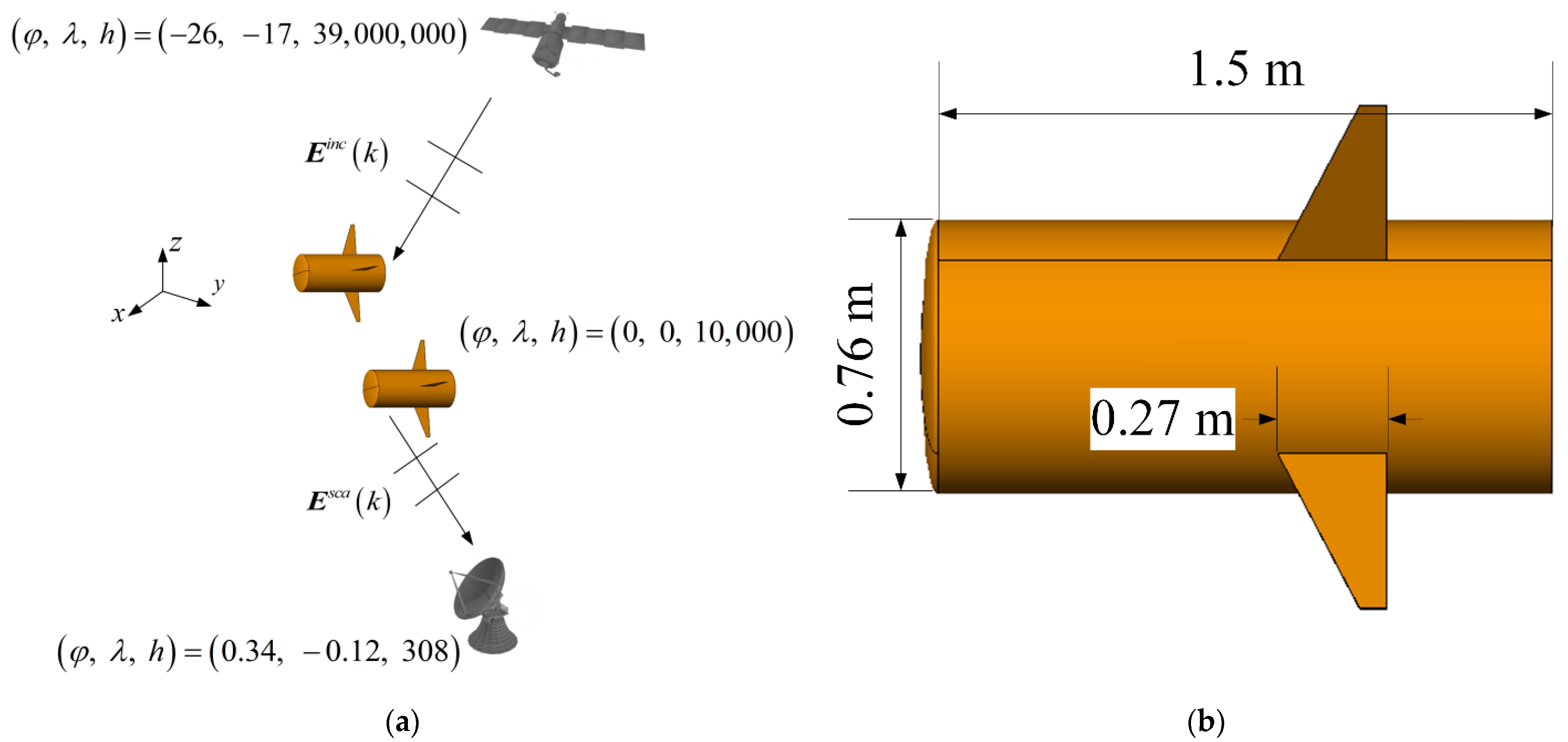 Electronics 12 00295 g012 Electronics 12 00295 g012