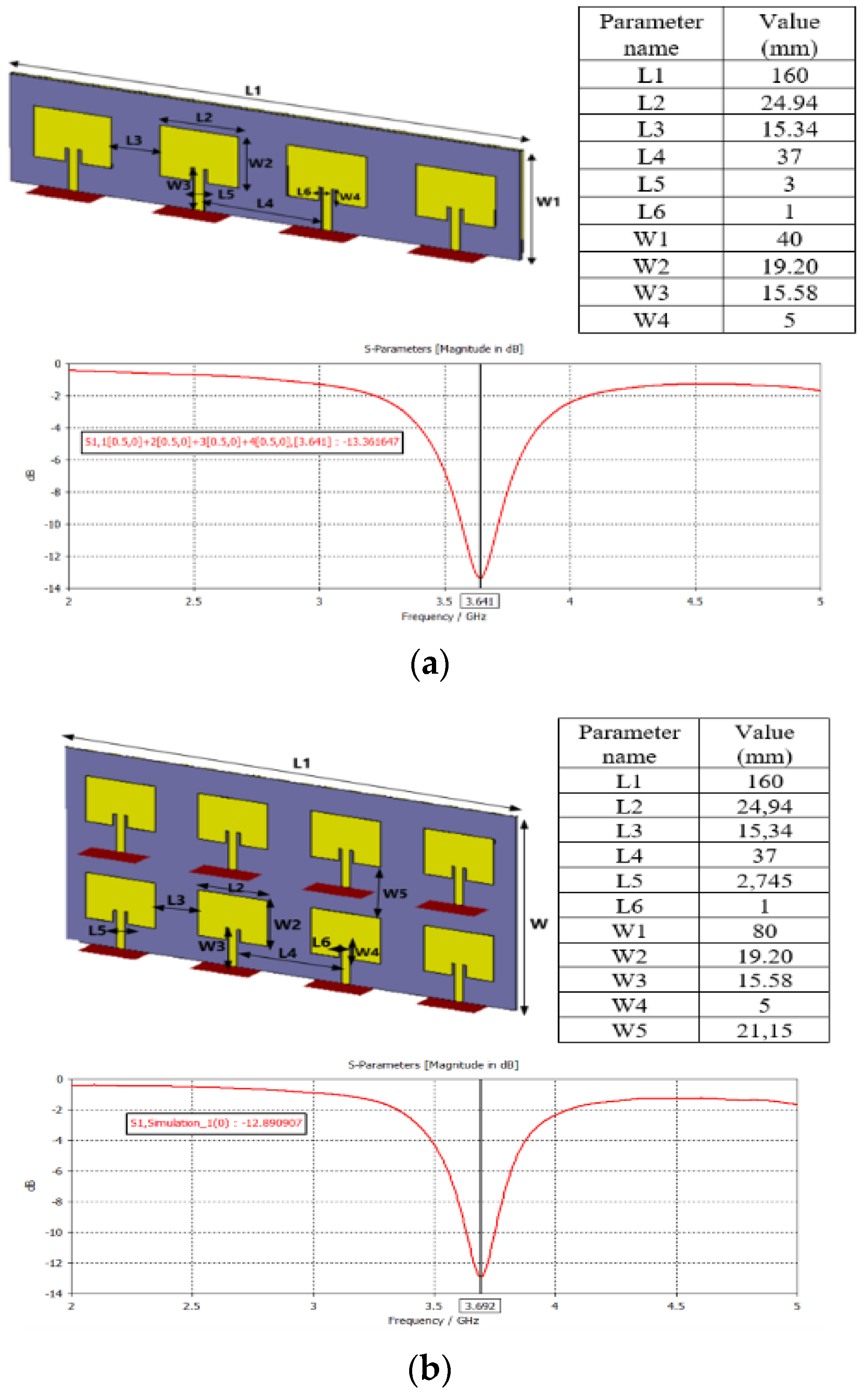 Electronics 12 00297 g001 Electronics 12 00297 g001