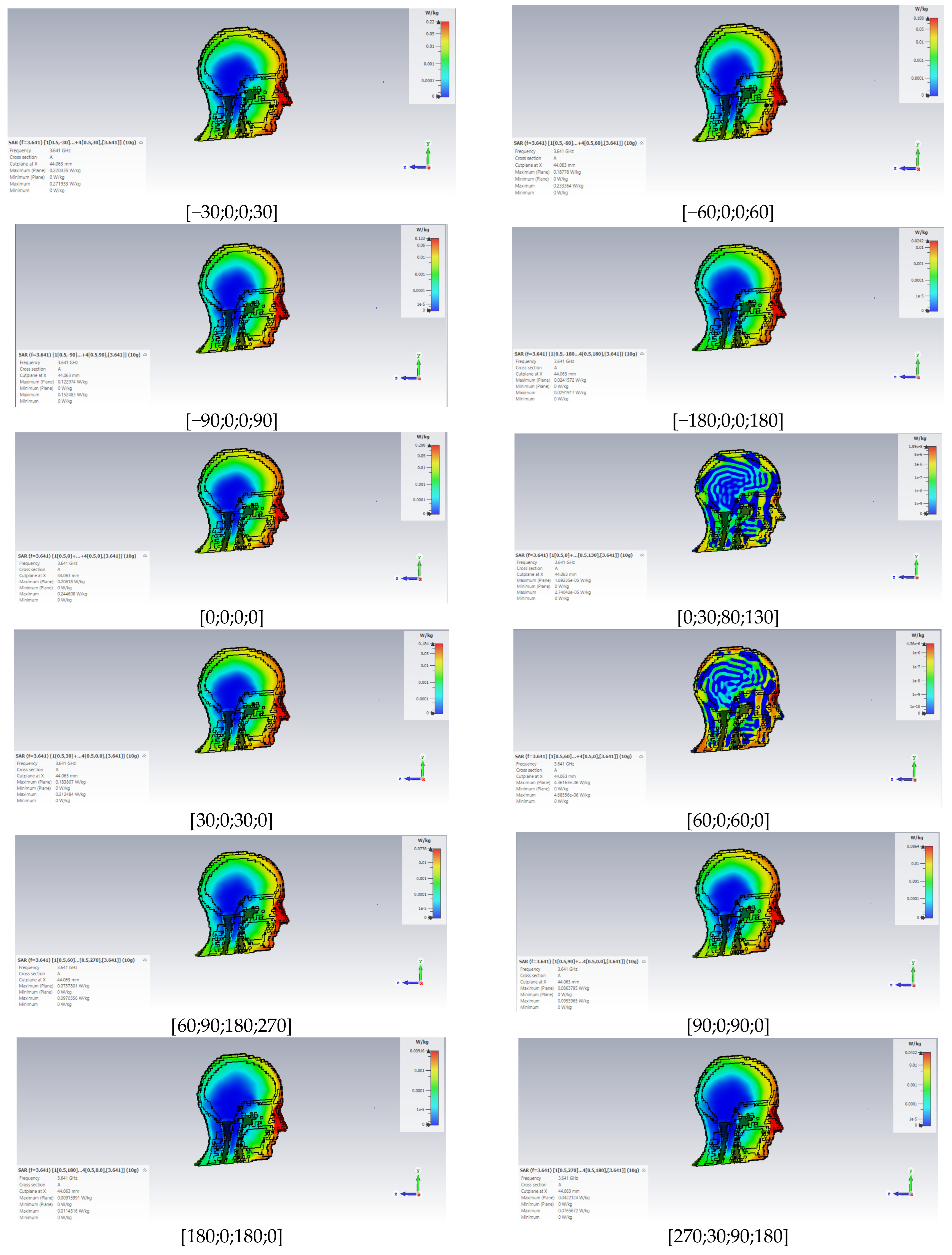 Electronics 12 00297 g004 Electronics 12 00297 g004
