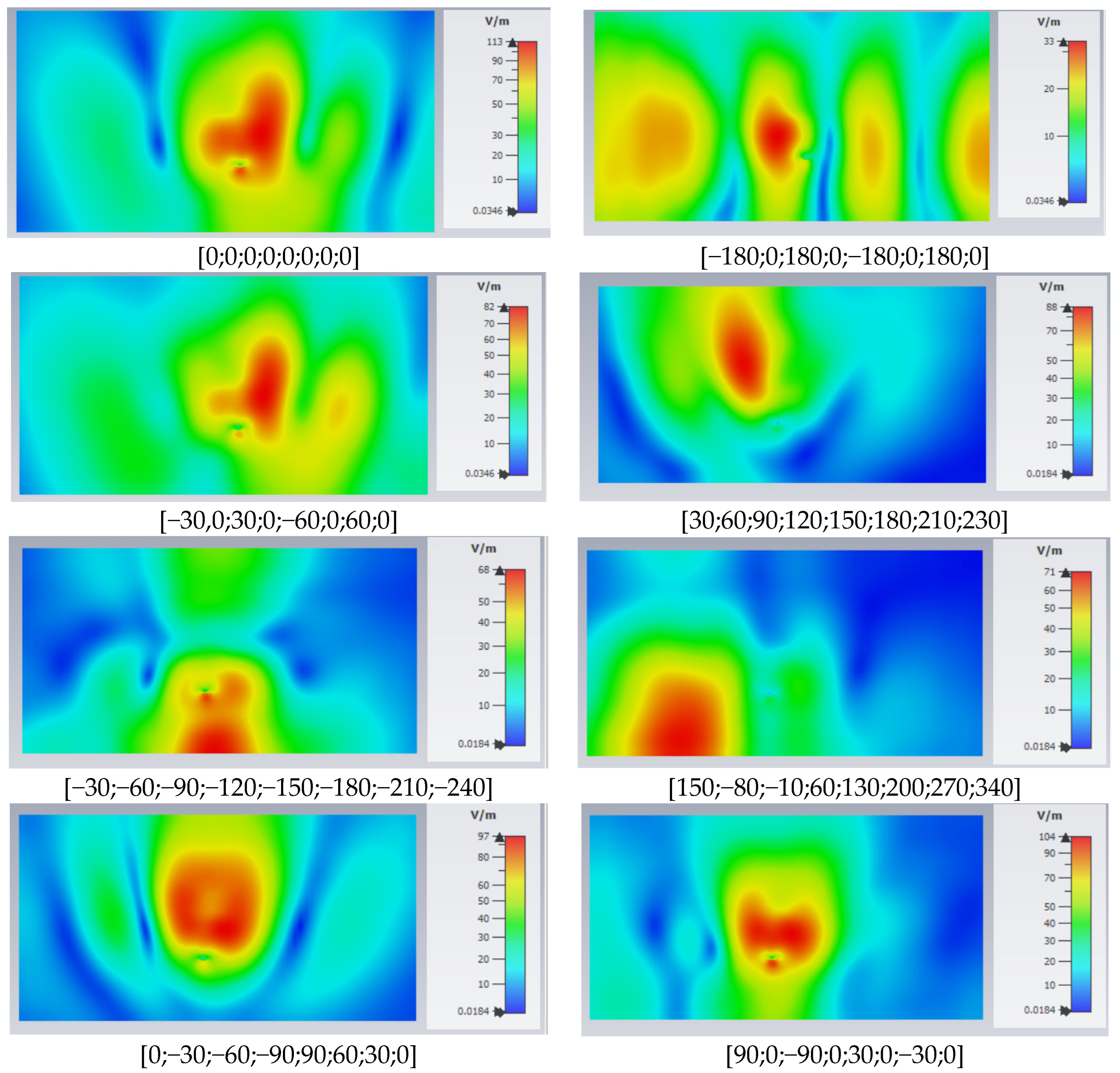 Electronics 12 00297 g006 Electronics 12 00297 g006