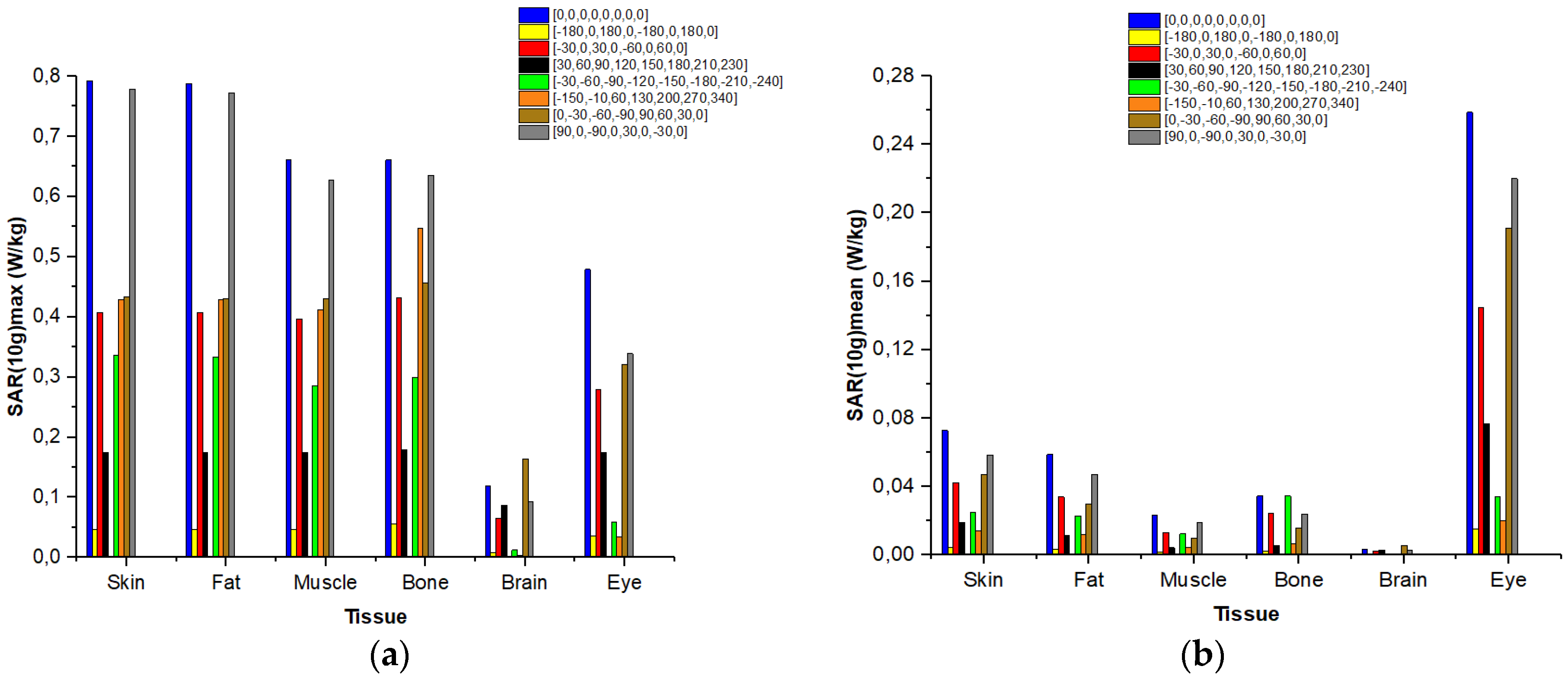 Electronics 12 00297 g008 Electronics 12 00297 g008