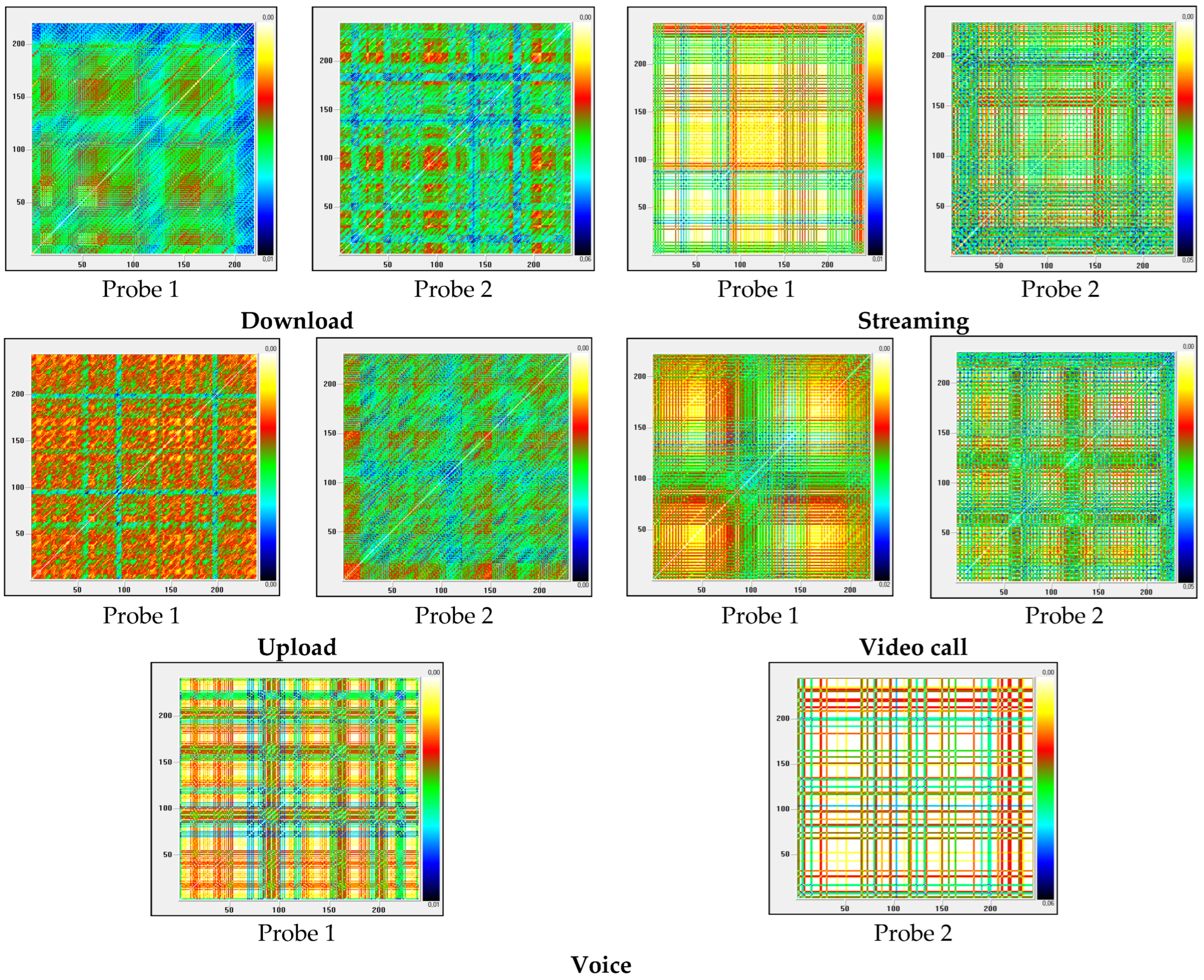 Electronics 12 00297 g009 Electronics 12 00297 g009