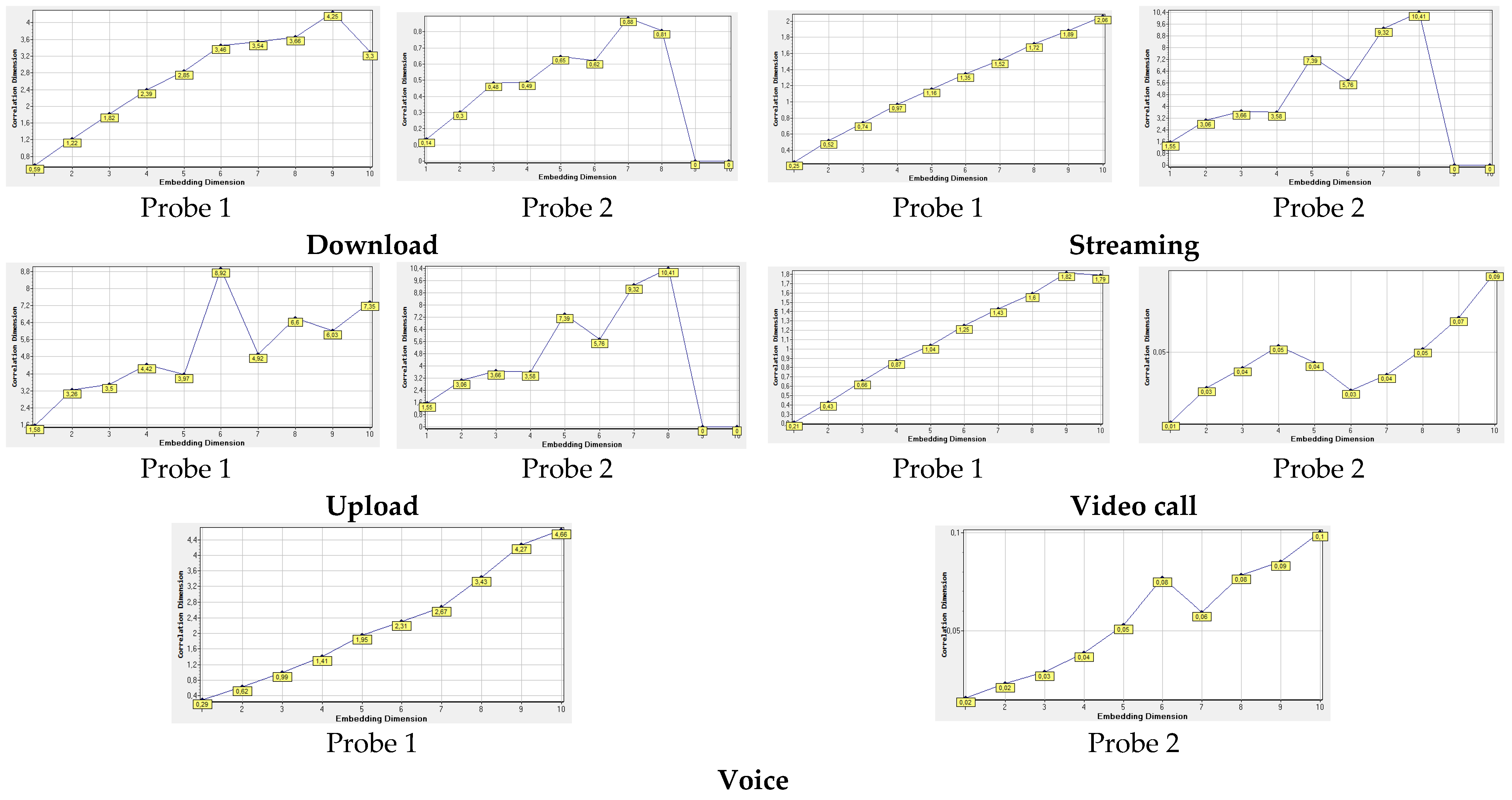 Electronics 12 00297 g011 Electronics 12 00297 g011