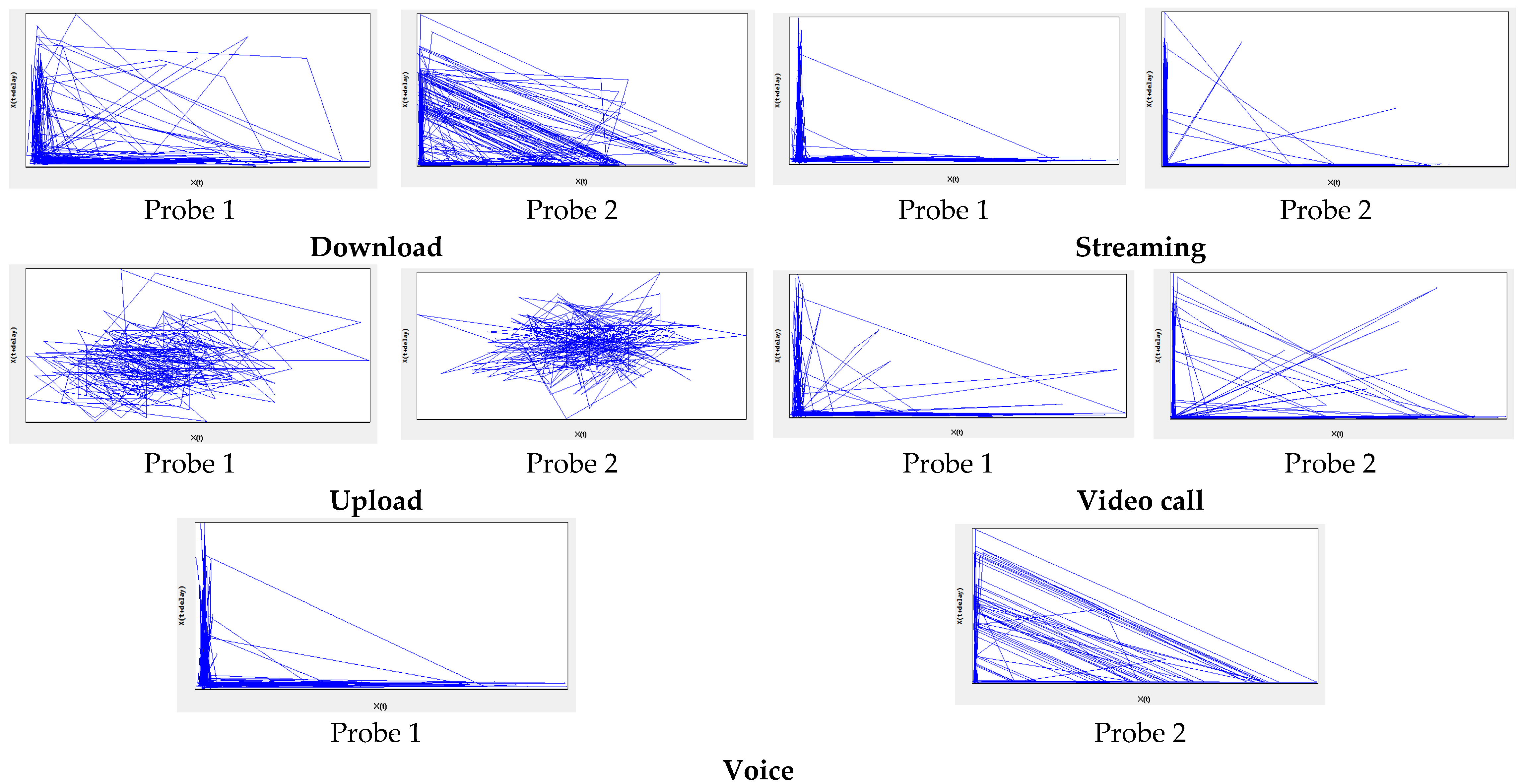 Electronics 12 00297 g012 Electronics 12 00297 g012