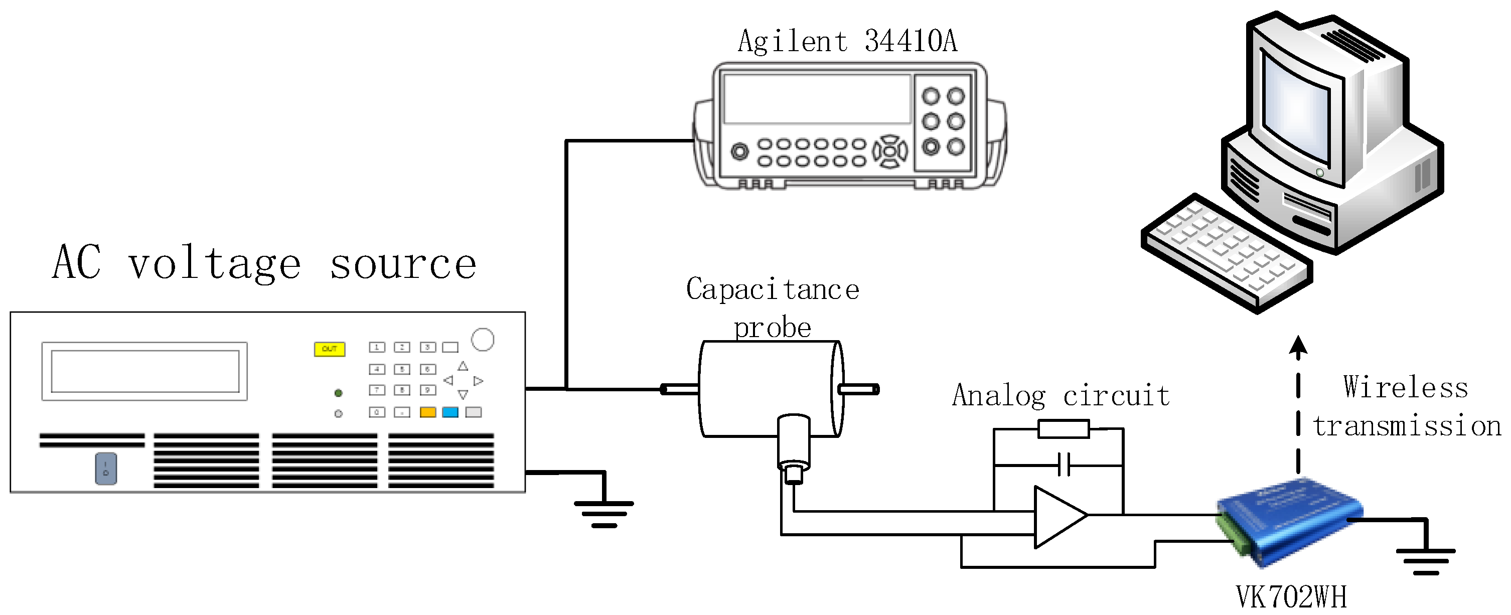 Electronics 12 00300 g010 550