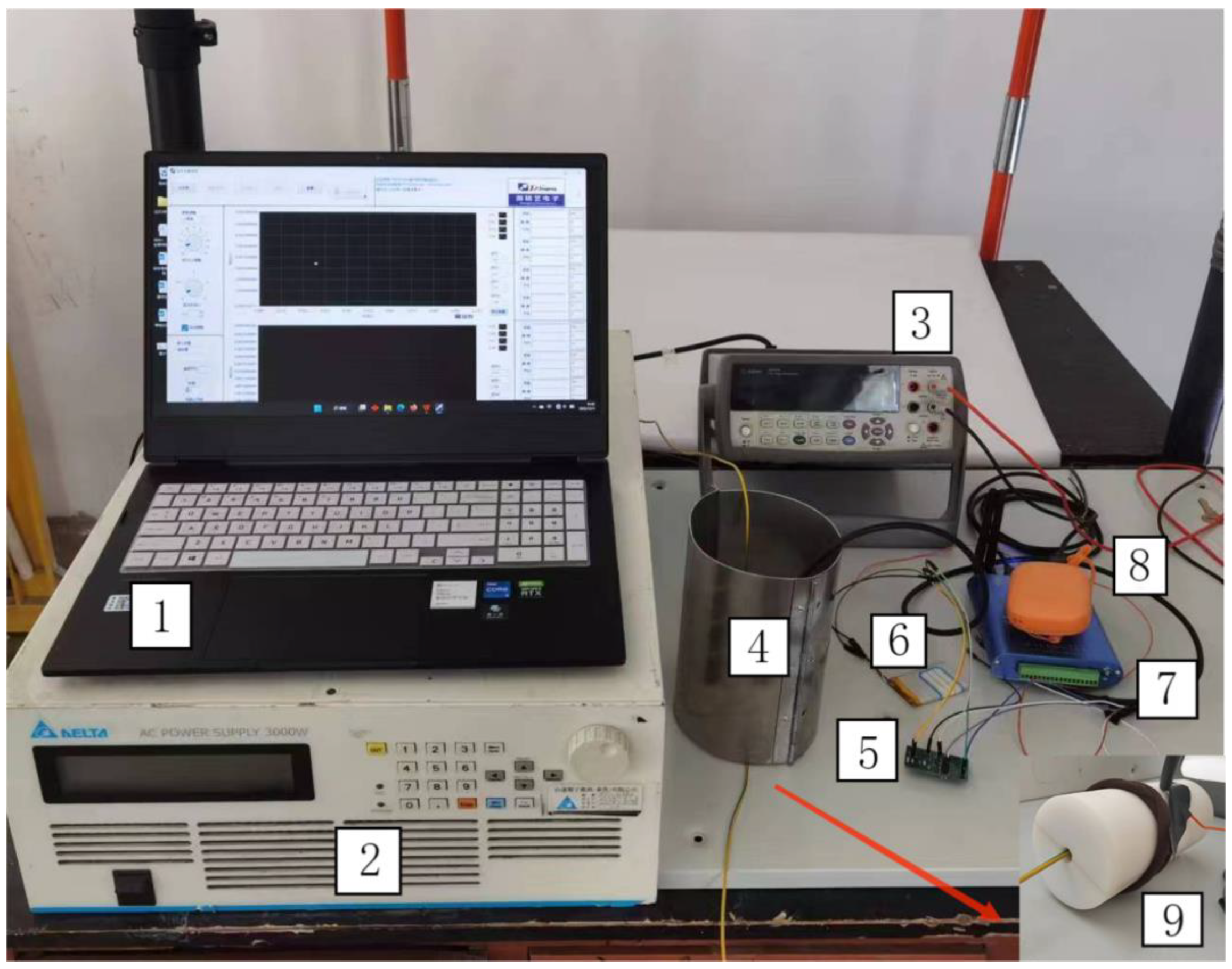 Electronics 12 00300 g012 550