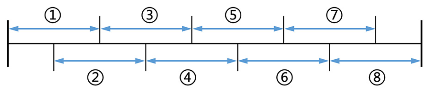 Electronics 12 00301 g005